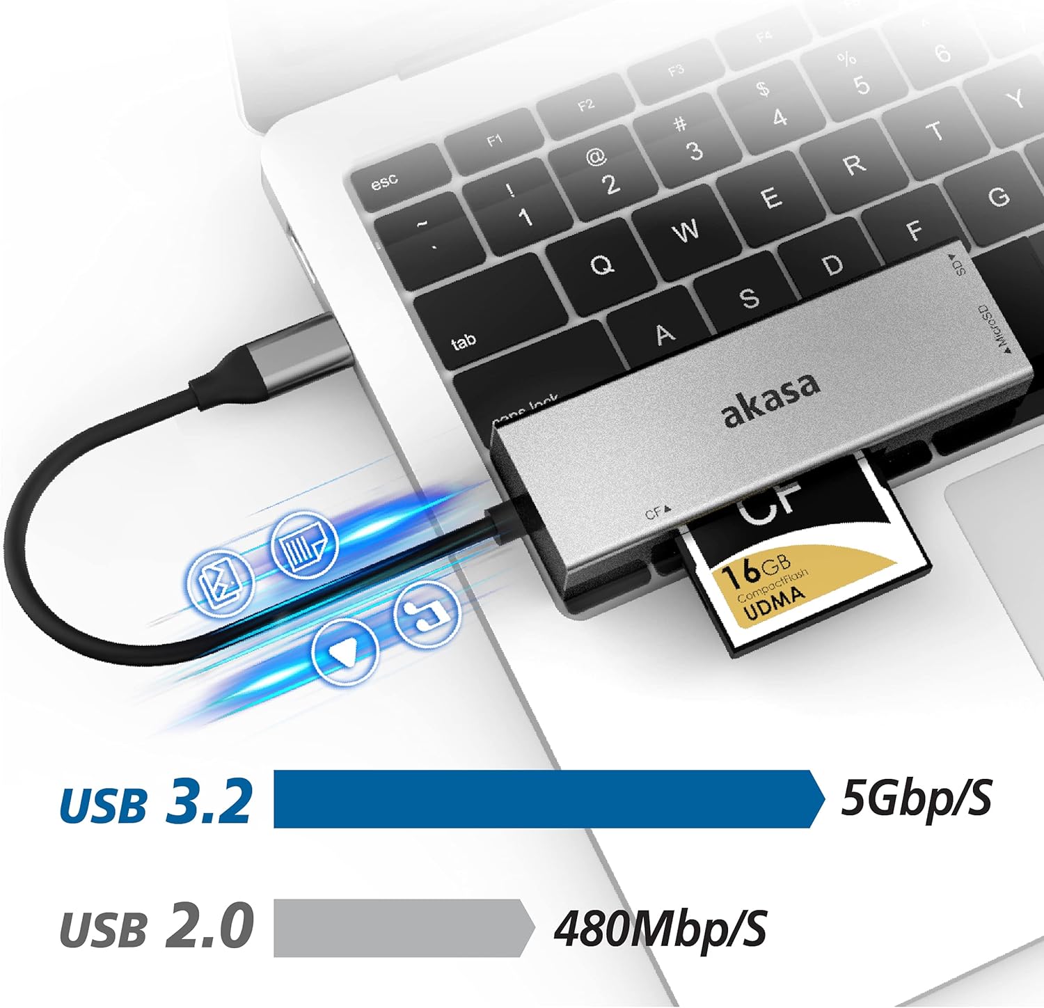 Akasa USB 3.2 Type-C 3-in-1 Card Reader | Aluminium Card Adapter | USB C Card Reader | 5Gb/s Data Transfer | Space Grey | Tech for Techs Recommended | Design for Micro SD/SD/CF | AK-CR-09BK