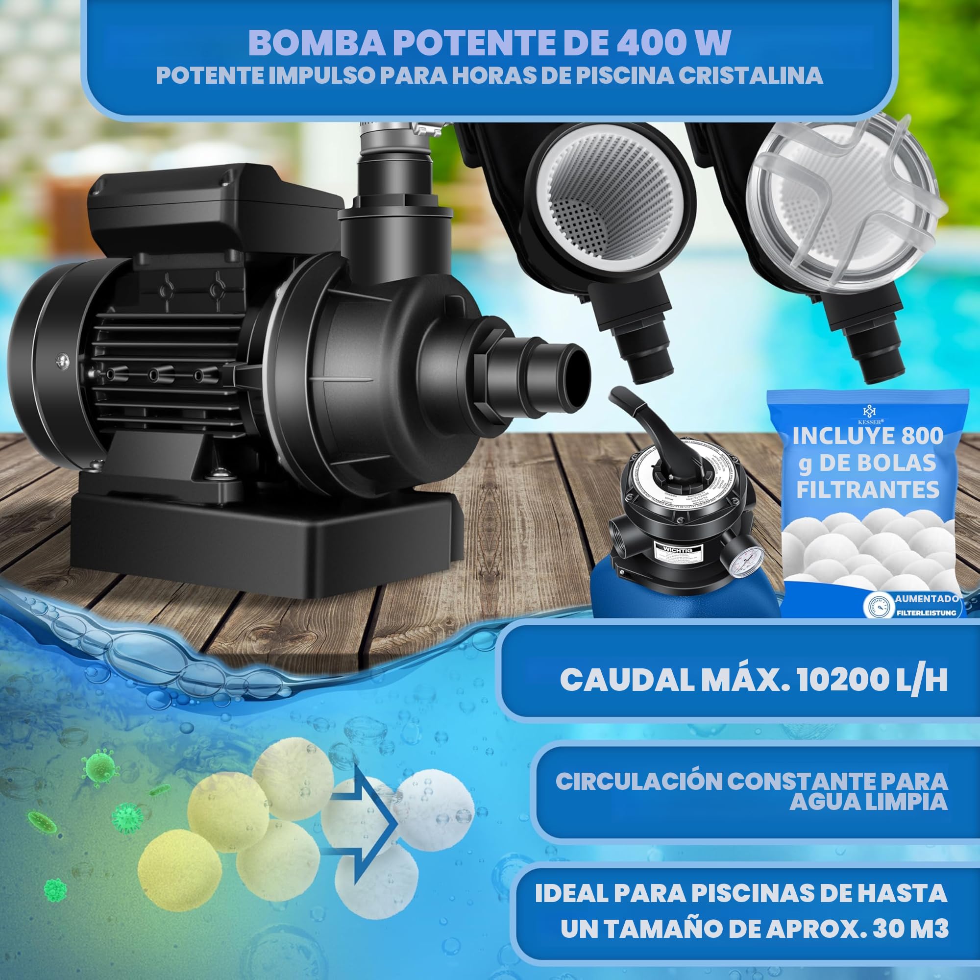 KESSER® Filtro de Arena, Sistema de filtrado de Arena + Bolas de filtrado de 700 g Que sustituyen a Las de 25 kg de Arena de filtrado para Piscinas, Sistema de filtrado de 10 mġ/h para Piscinas (Azul)