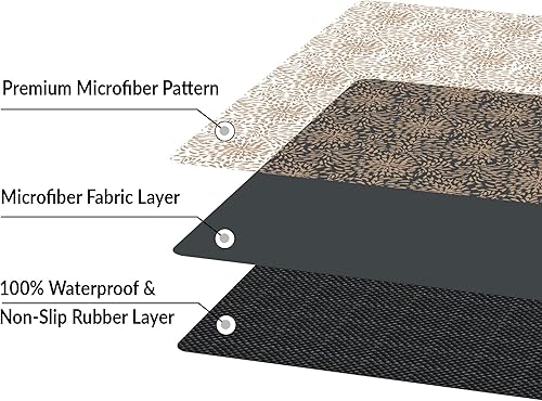 Miniatura 7 de Alfombrilla Shape28, ultra delgada para la cocina, con respaldo de goma antideslizante, 35 x 23 pulgadas, azul oscuro