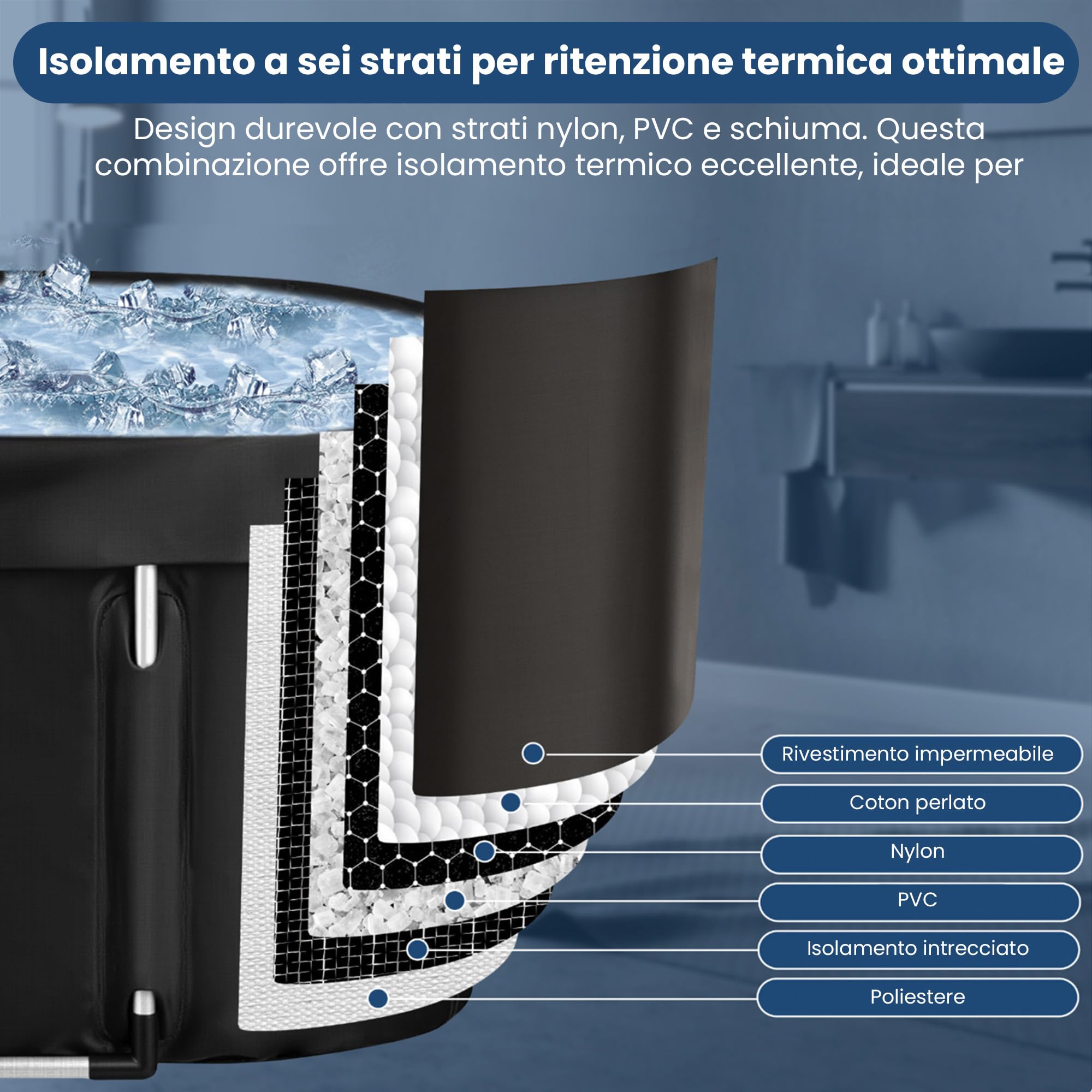 Faas Bagno di Ghiaccio XL 420L – Vasca Pieghevole per Adulti – Con Coperchio, Tubo di Scarico & Accessori – Ice Bath – Portatile, PVC Resistente, Facile da Montare – Nero