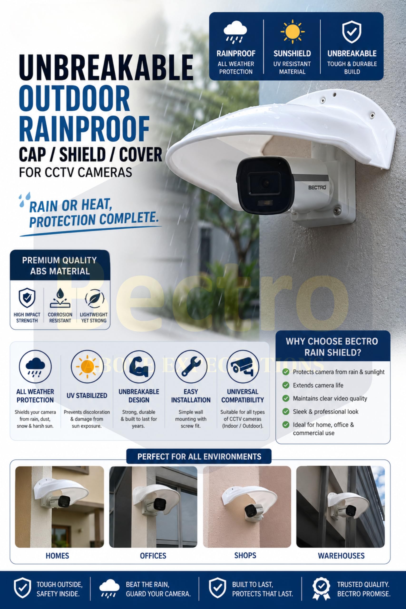 Bectro PVC Outdoor CCTV Camera Shade Cover | Weather Protection Cap Against Rain, Heat & Direct Sunlight | White
