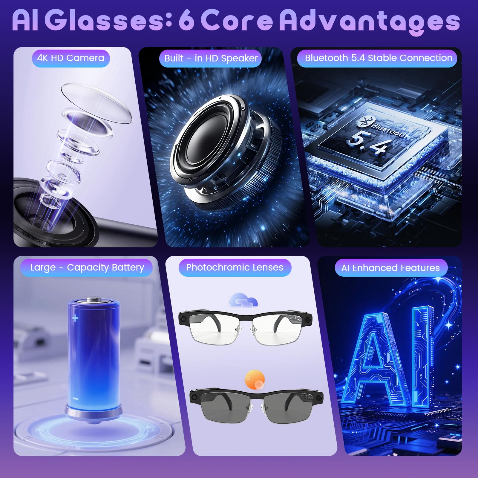 Lunettes AI avec appareil photo, filtre à lumière bleue, résolution HD 1200p, Bluetooth, traduction vocale, lunettes de ki avec appareil photo, enregistrement vidéo, lecture de musique, détection