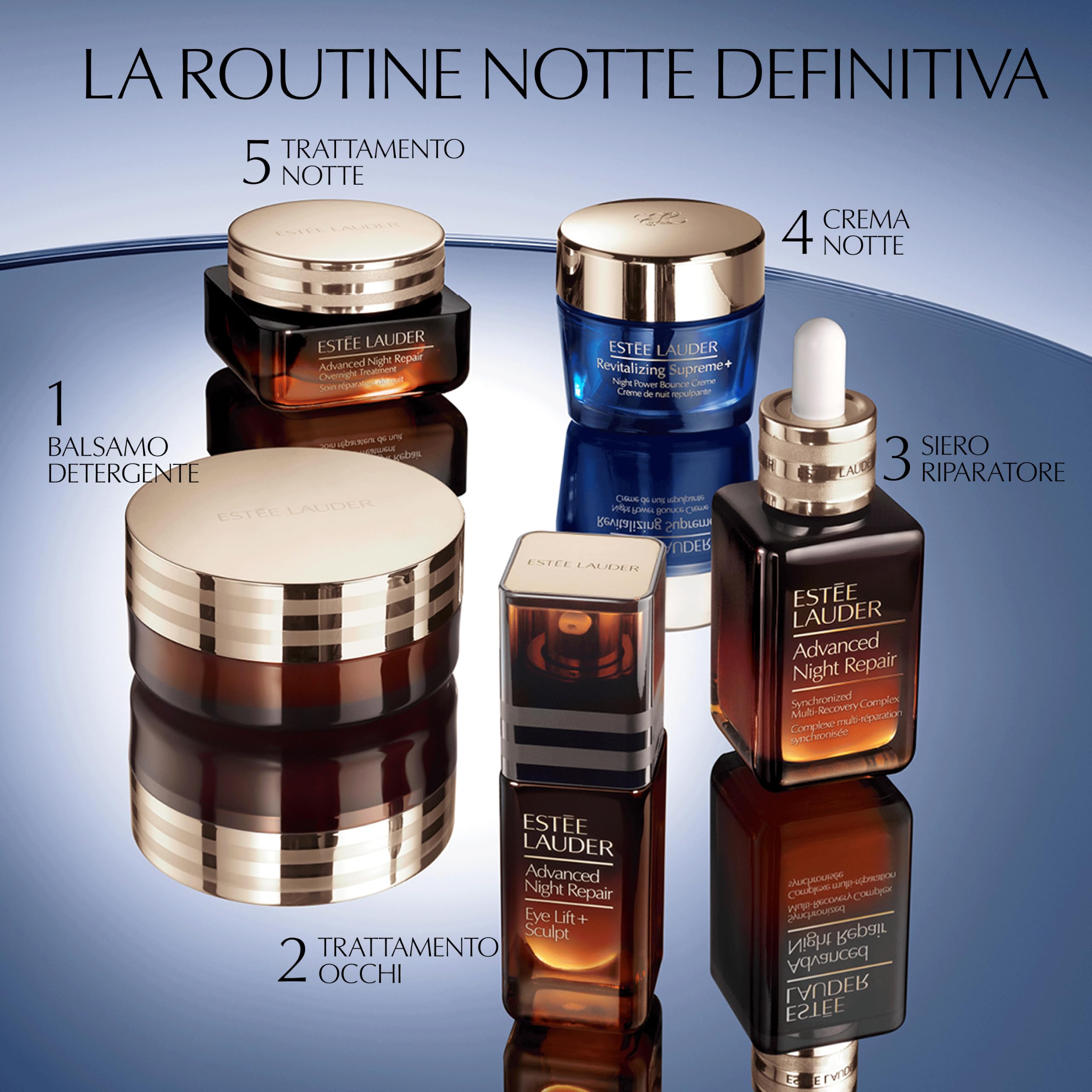 Estée Lauder Advanced Night Repair Eye Lift + Sculpt - Contorno occhi antirughe con Acido Ialuronico e hexapeptide-8, 15ml