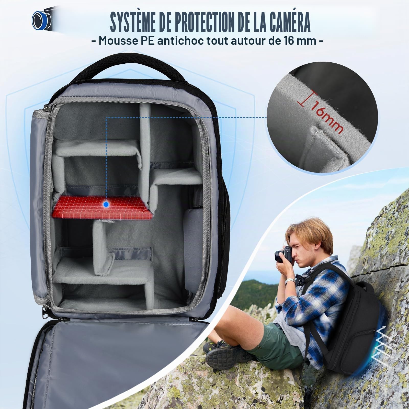 RAINSMORE Sac a Dos Photographe Sacoche Appareil Photo Professionnel Compartiment Ordinateur 14 Pouces Housse Pluie Sac Photo Reflex Numérique Compatible Canon Sony Noir