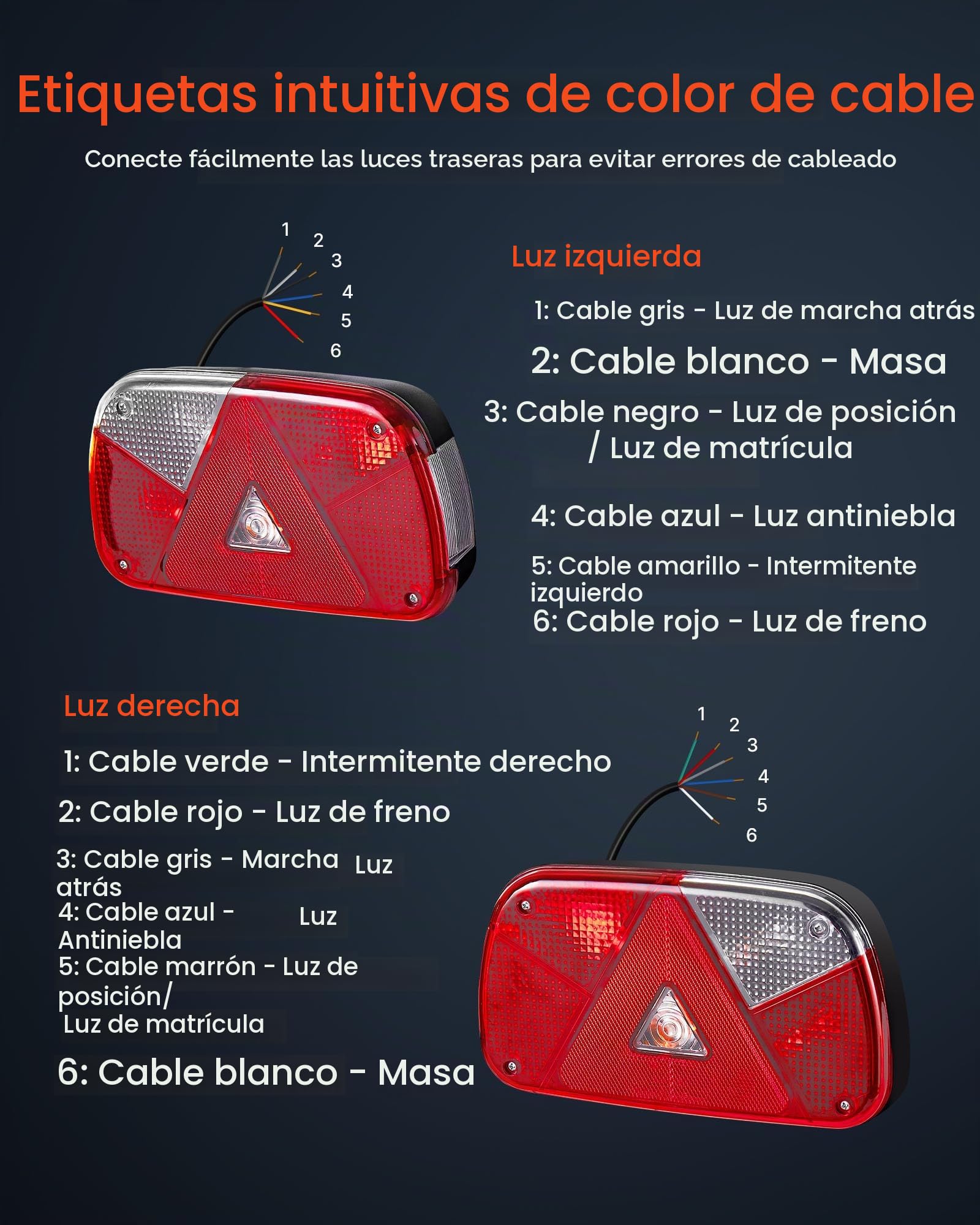 VEVOR Luces de Remolque, con Modos de Luz de Freno, Giro, Trasera, Matrícula, Marcha Atrás y Antiniebla, Kit de Iluminación Impermeable para Remolques de Camiones, 235 x 135 x 70 mm, 2 Piezas