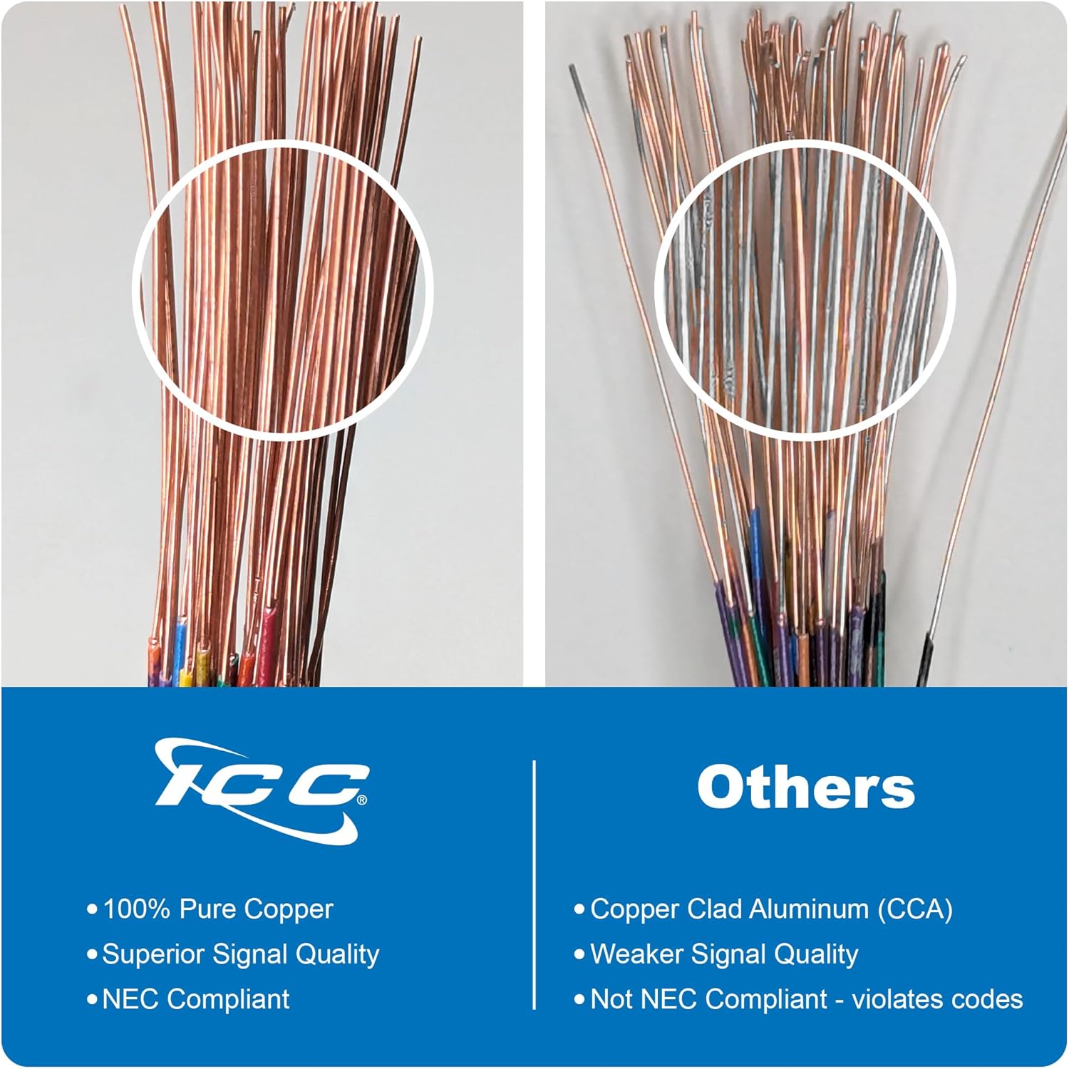 ICC 66 Block Prewired with 89D Mounting Bracket & Cover, Punch Down Block for Telephone System, 25 Pair Female Telco Connector, 66M1-25M