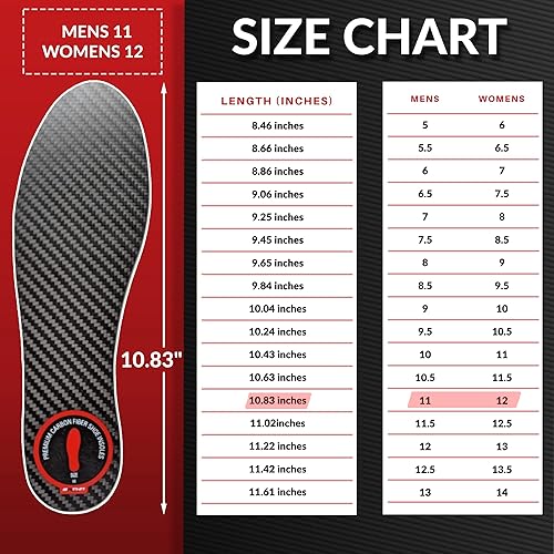 Miniatura 4 de Plantilla de fibra de carbono para hombres y mujeres, inserto de placa de pie para aliviar el dolor, soporte rígido, puntera de césped, alivio