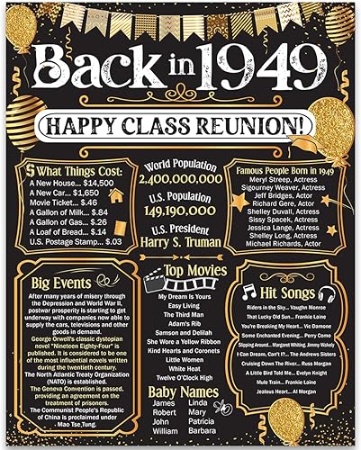 Miniatura 609 de Lone Star Art 66ª Reunión de Graduados (Sesenta y seis) Decoración en Oro - Recordando El Año - Clase de 1959 - Póster Sin Marco de 11x14 - Globos