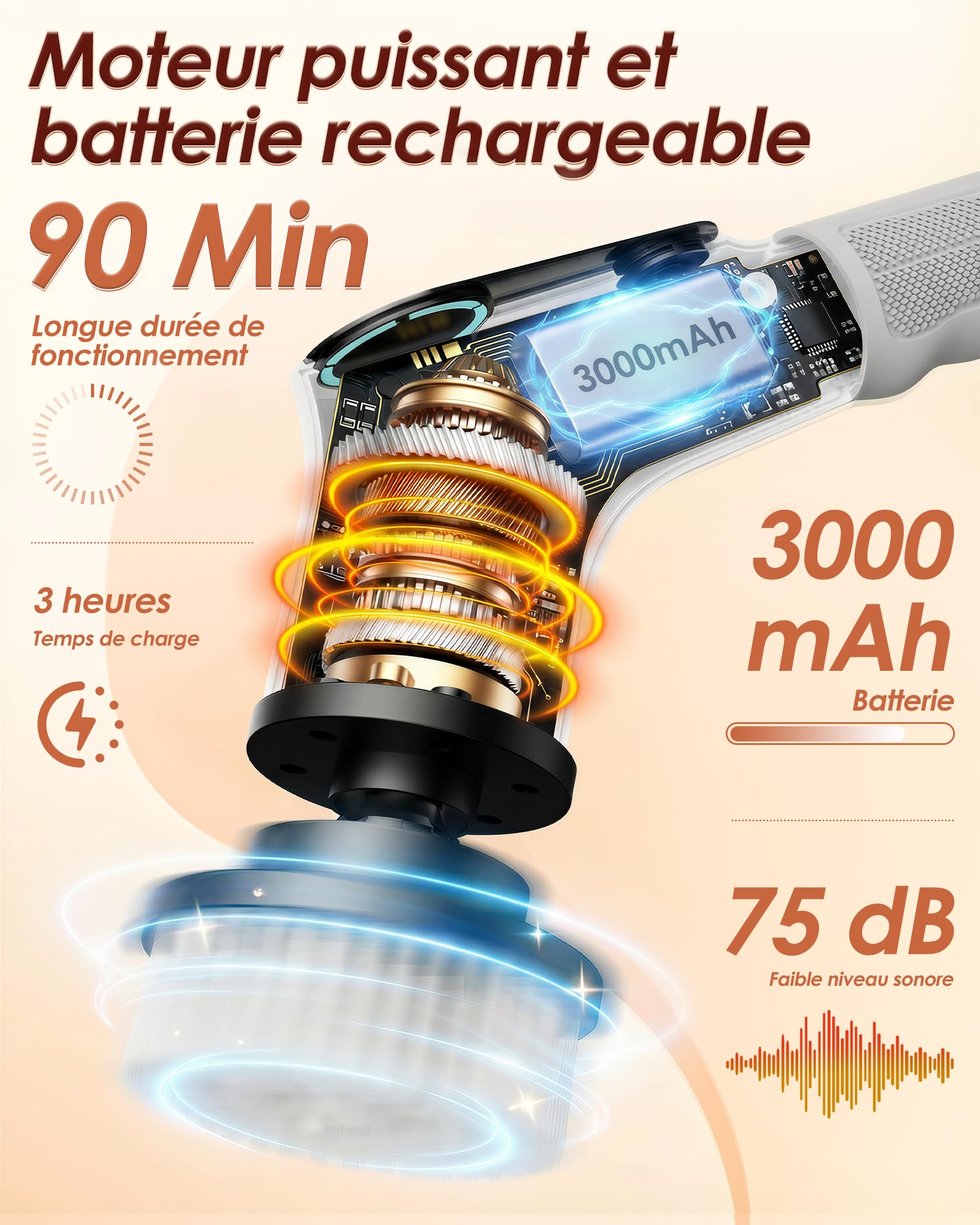 Brosse de Nettoyage électrique Rotative, Brosse de Douche avec 8 Têtes de Brosse Remplaçables, Electric Spin Scrubber avec Manche Extensible, 2 Vitesses Réglables, pour Baignoire, Coulis, Carrelage