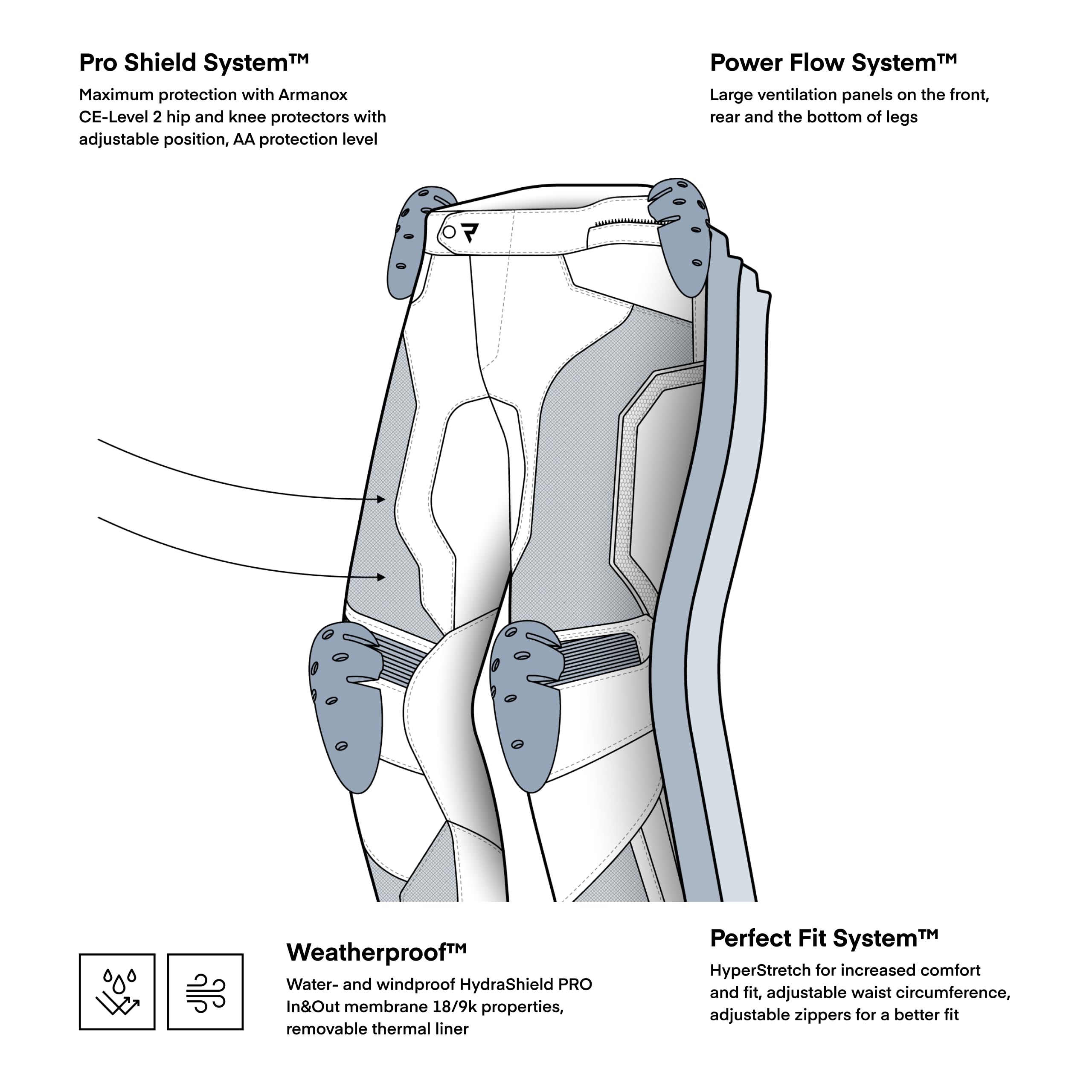 REBELHORN Hiflow V Pantaloni da Moto Uomo | Tessile | Protezioni per Ginocchia e Fianchi Livello 2 | Membrana HydraShield PRO | Ventilazione | Fodera Termica | 3 Lunghezze | Taglie Fino alla 10XL