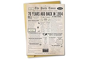 Giant 70th Birthday Card with 70 Years of History