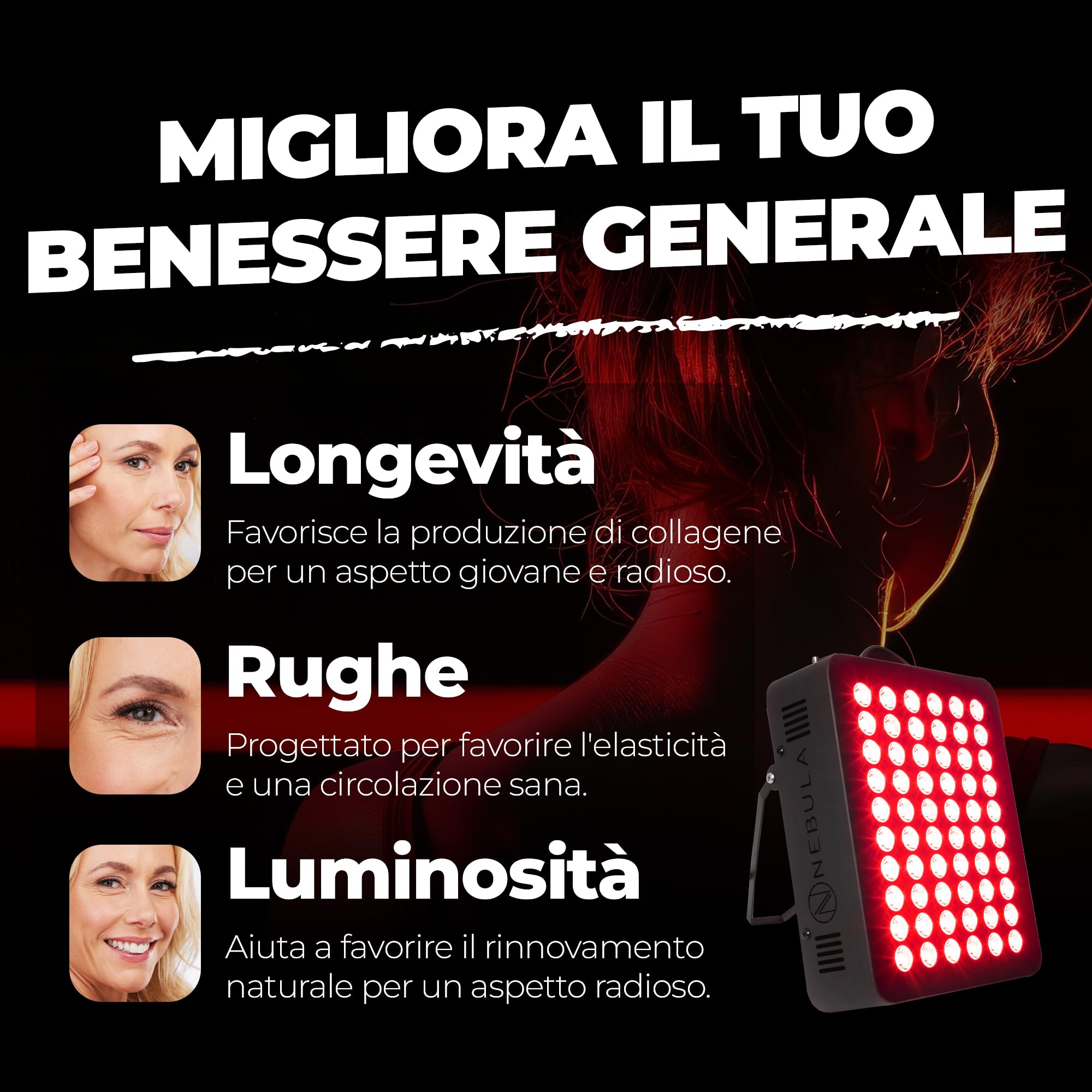 Nebula LED Dispositivo 300W | Per La Terapia della Luce Rossa | 660/850nm | Illuminazione Vicino Infrarosso | Luce Rossa Ad Alta Potenza | Lampada Infrarossi Irradiazione