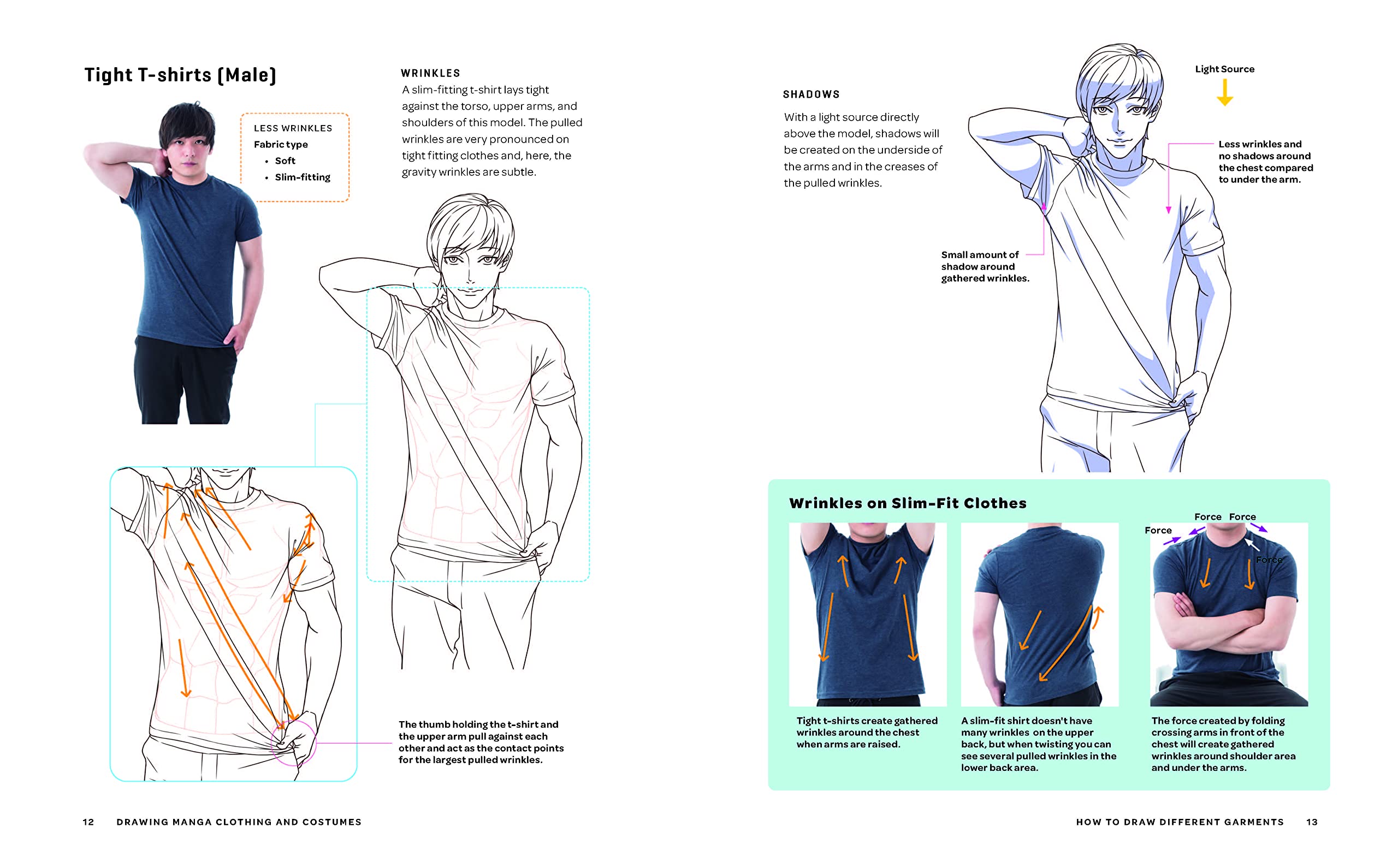 How to Draw Clothing for Manga: Learn to Draw Amazing Outfits and Creative Costumes for Manga and Anime - 35+ Outfits Side by Side with Modeled Photos