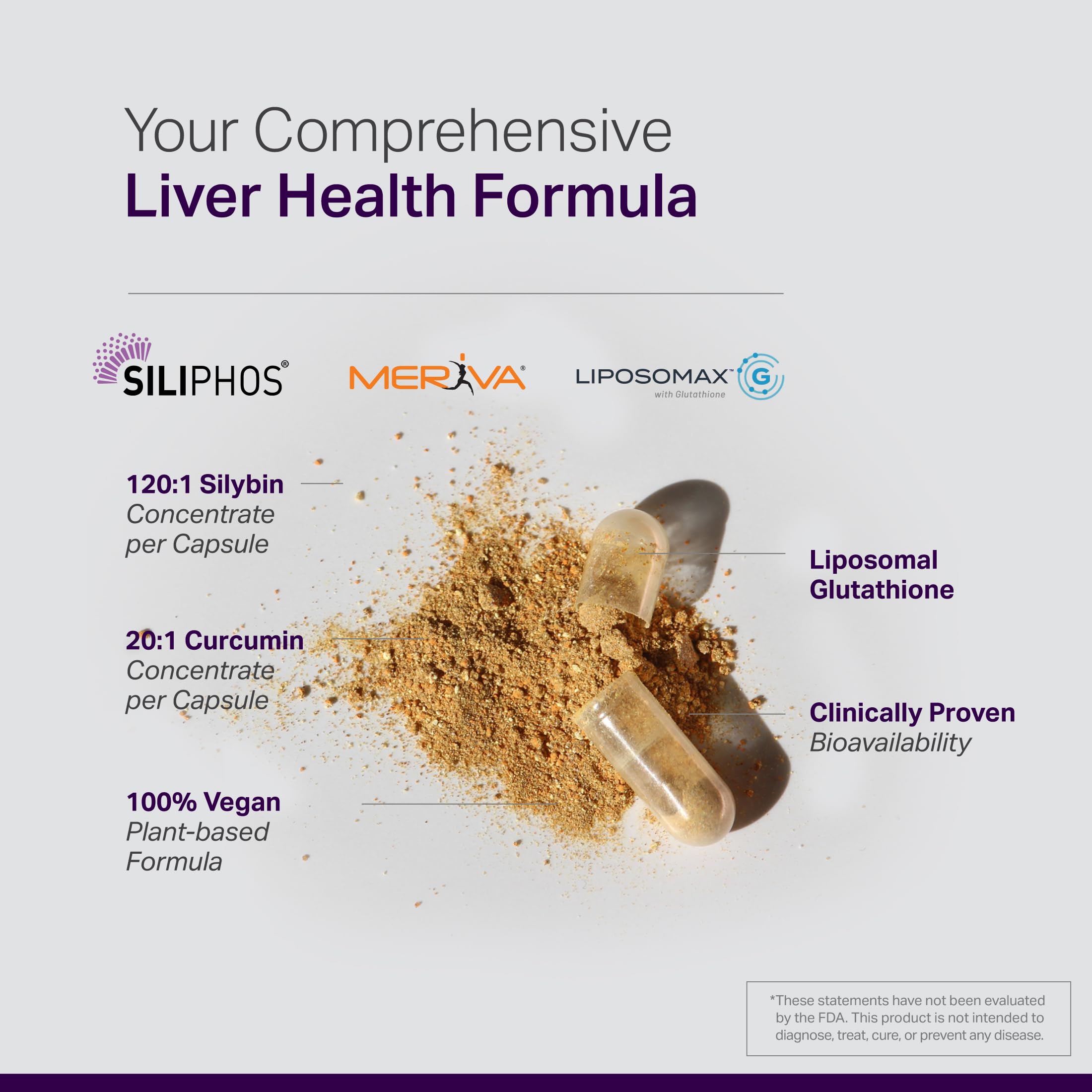 Amazon.com: Anew Vita Vital Liver Health Formula - Milk Thistle Supplement  for Antioxidant Support, Wellness Maintenance & Rapid Absorption - Non-GMO,  Gluten-Free, Plant-Based - 60 Veggie Capsules : Health & Household