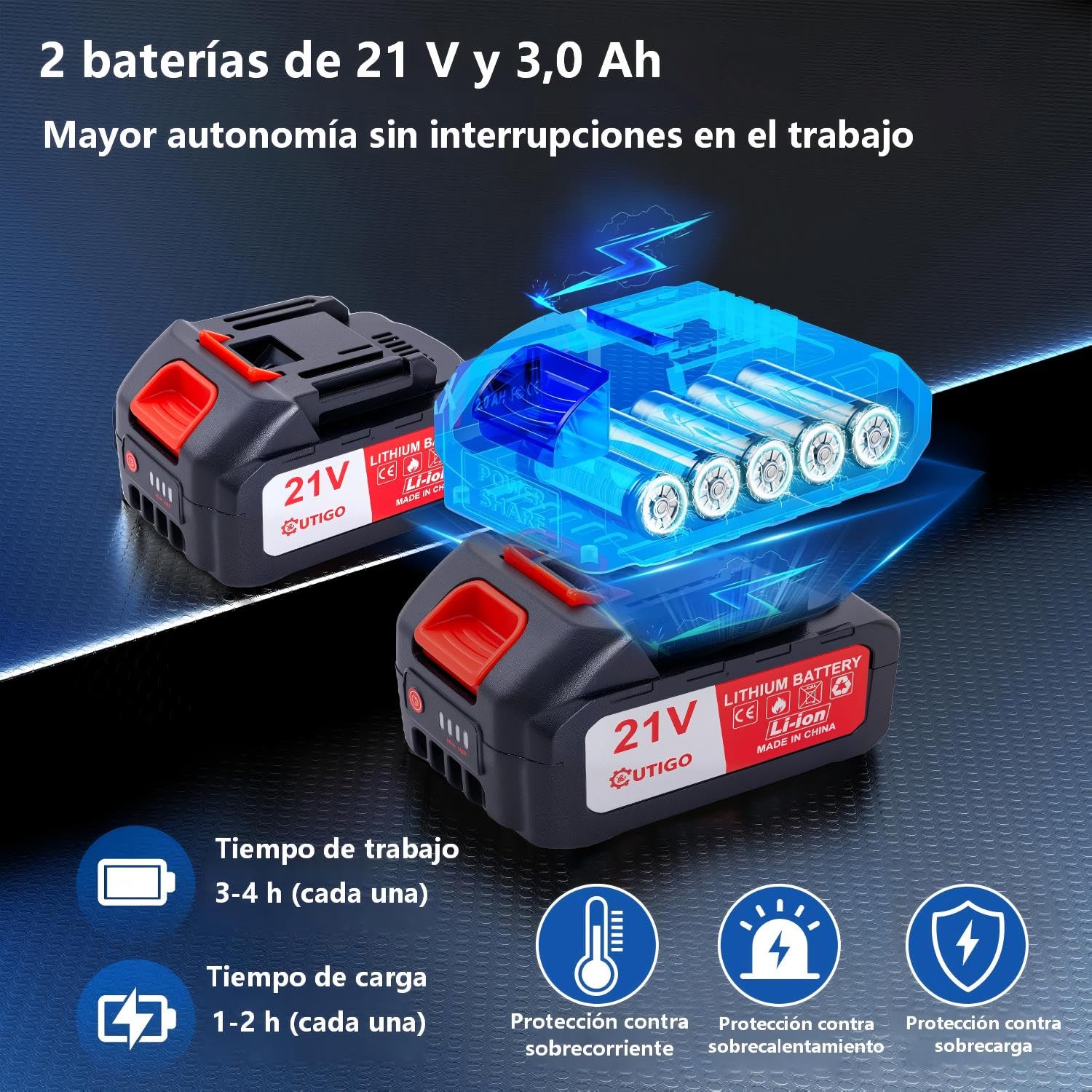 OUTIGO Tijeras de Podar Eléctricas, Tijeras de Podar con Baterías 2x3000mAh, Tijeras de Poda de 40 mm con Display, Tijeras de Podar 800W con Motor Brushless para Jardinería, Árboles Frutales, Viñedos