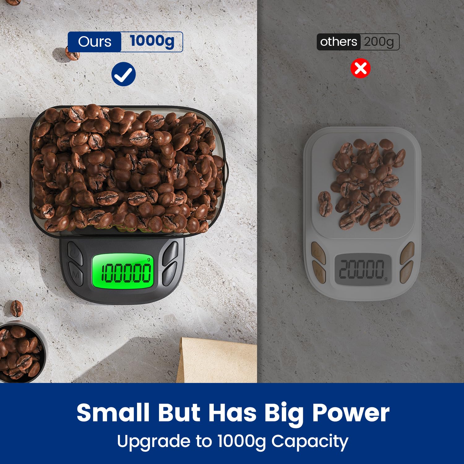 1000 g/0,01 g bilancia di precisione per monete e oro, bilancia digitale multifunzione mini con calibrazione e funzione di tara, 7 unità di misura, bilancia per grammi, bilancia per oro