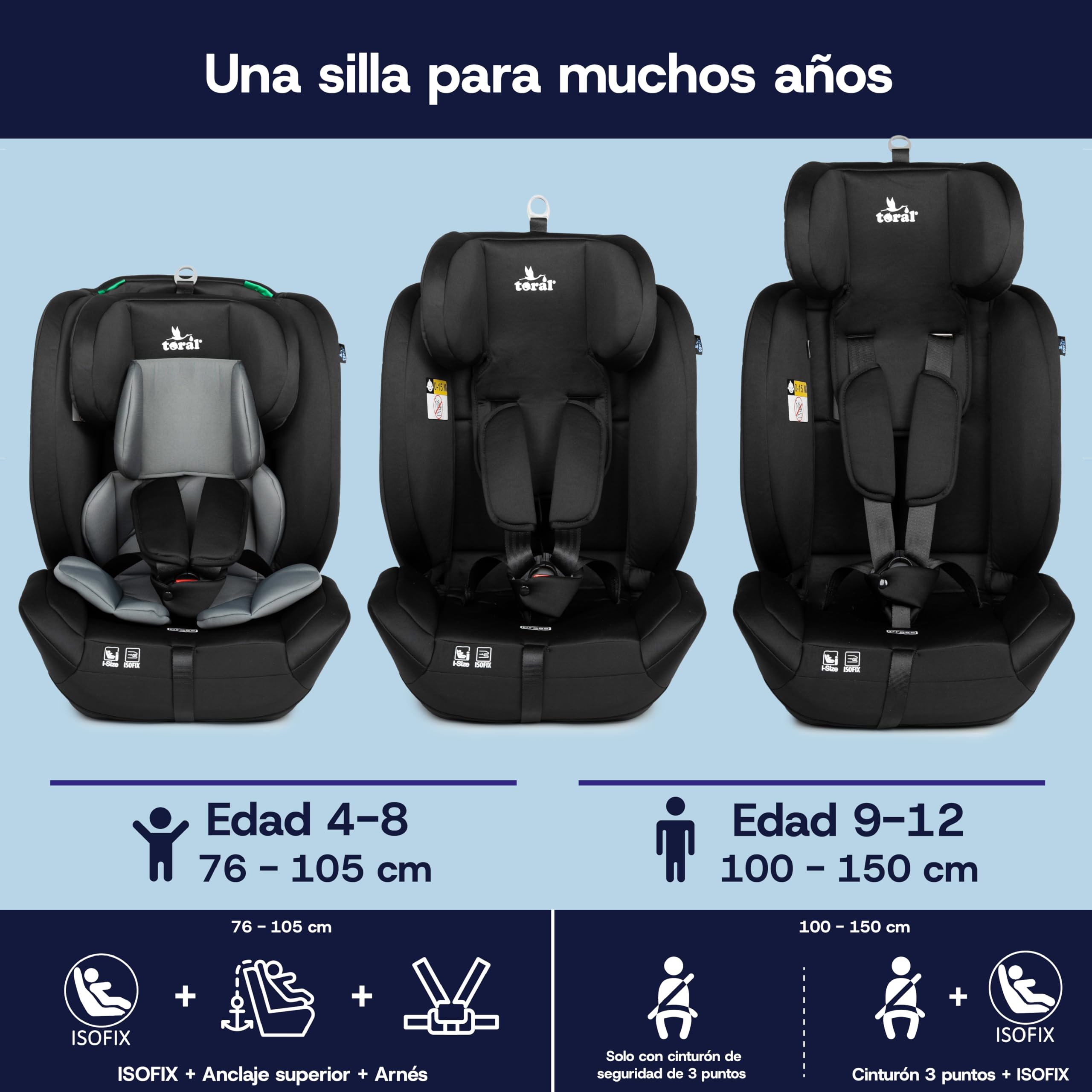 toral Silla Coche isofix 9-36 kg i-Size R129 – Arnés 5 puntos, reposacabezas ajustable – Silla Coche Bebe 76 a 150 isofix – Seguridad evolutiva para niños en trayectos y viajes – Modelo Silverstone+