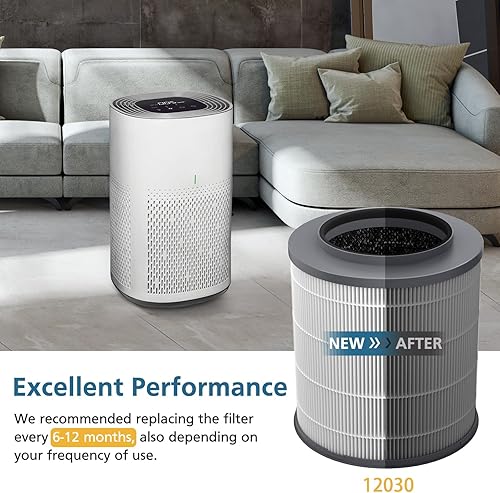 Miniatura 7 de Paquete de 2 filtros de repuesto True HEPA compatibles con purificador de aire Clorox 11030 y 11031, habitación mediana de hasta 1,000 pies