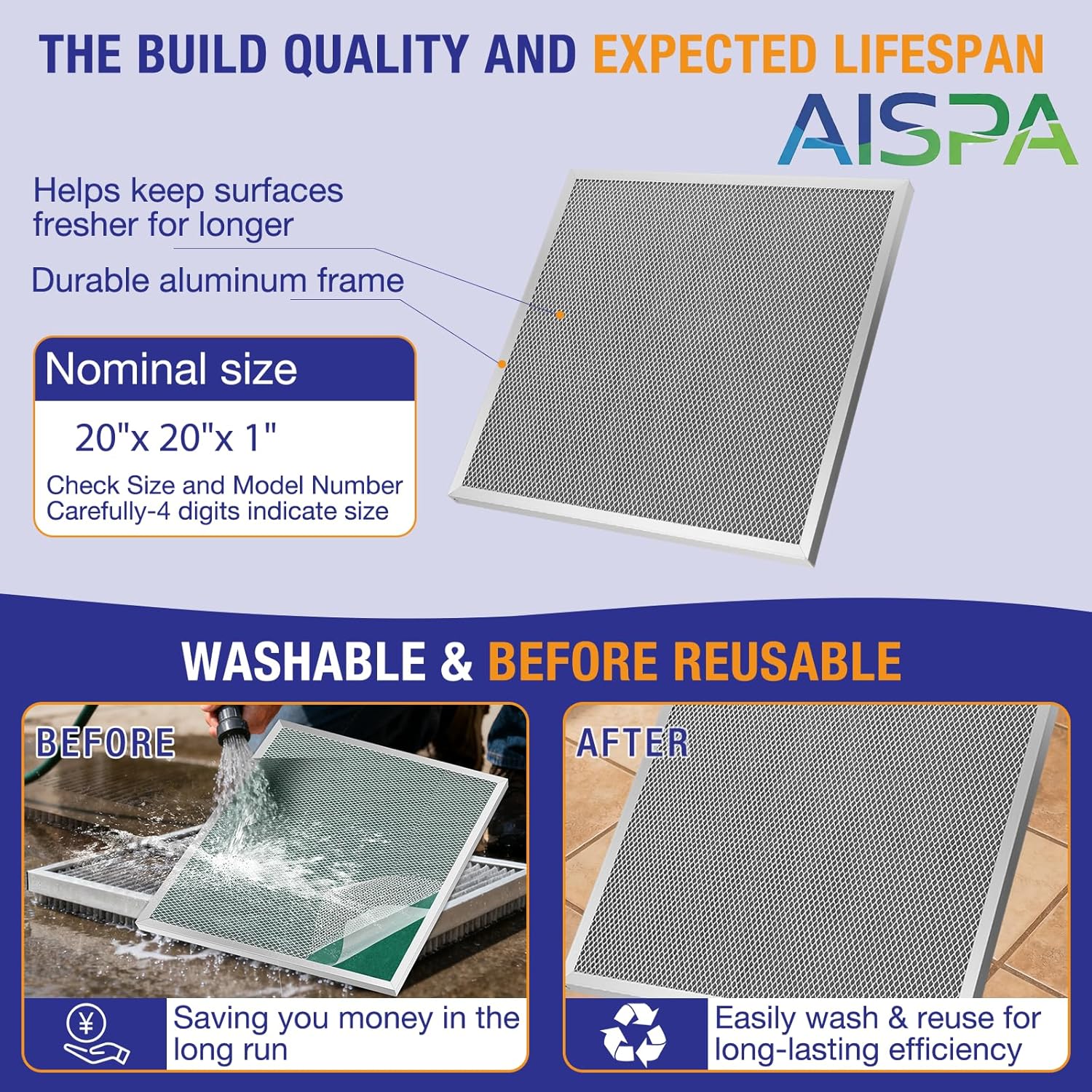 AIPSA 2 Pack, ac filter 20x20x1, MERV 11, Washbale and Reusable air filter 20x20x1, Sturdy Aluminum Alloy Frame & Nylon Mesh