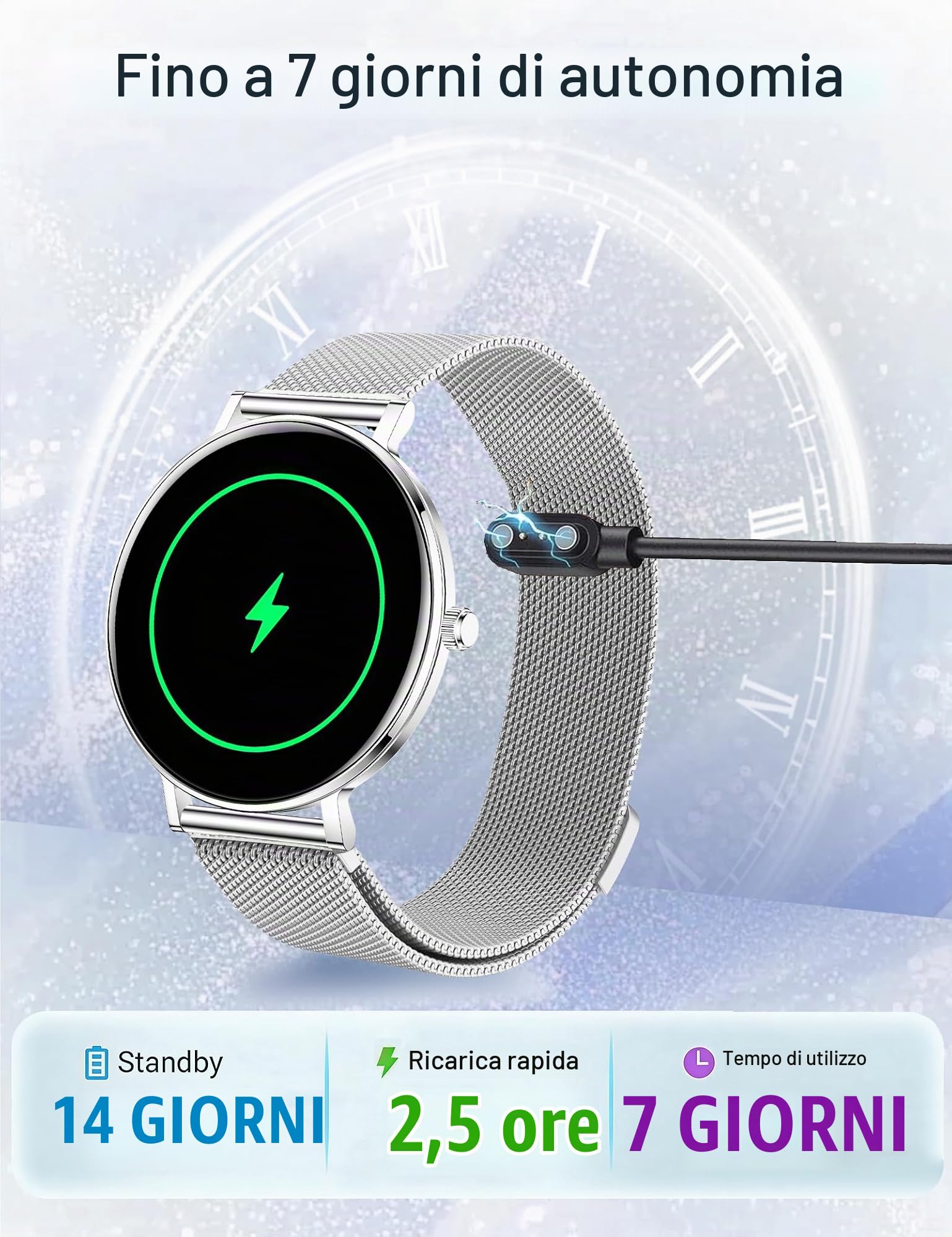 Smartwatch Donna Uomo,1.32" AMOLED Display Smart Watches,8mm Ultra Sottile,7 Giorni di Batteria,Chiamate BLE5.3,Frequenza Cardiaca,Sonno,Contapassi,IP68 Orologio Fitness per Android/iOS Argento