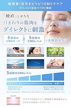 Amazon.co.jp: RELAGE リラージュ 目元ケア アイウォーマー EMS