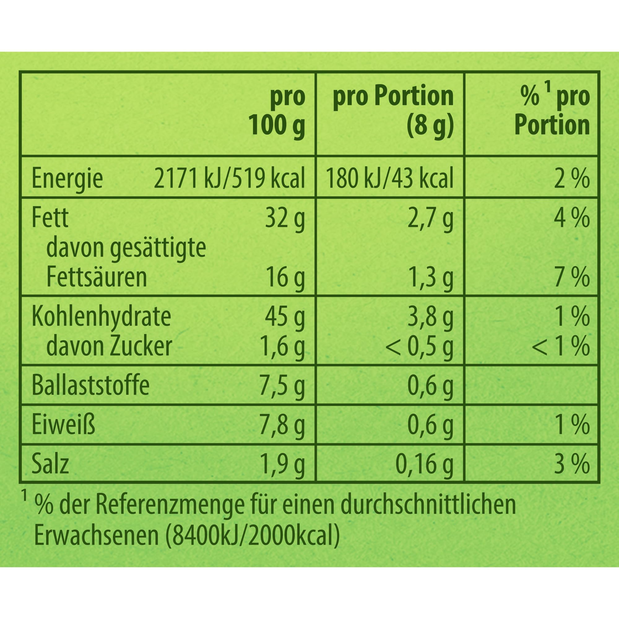Knorr Croutinos mit Zwiebeln Salatkrönung, für einen leckeren Salat 25 g