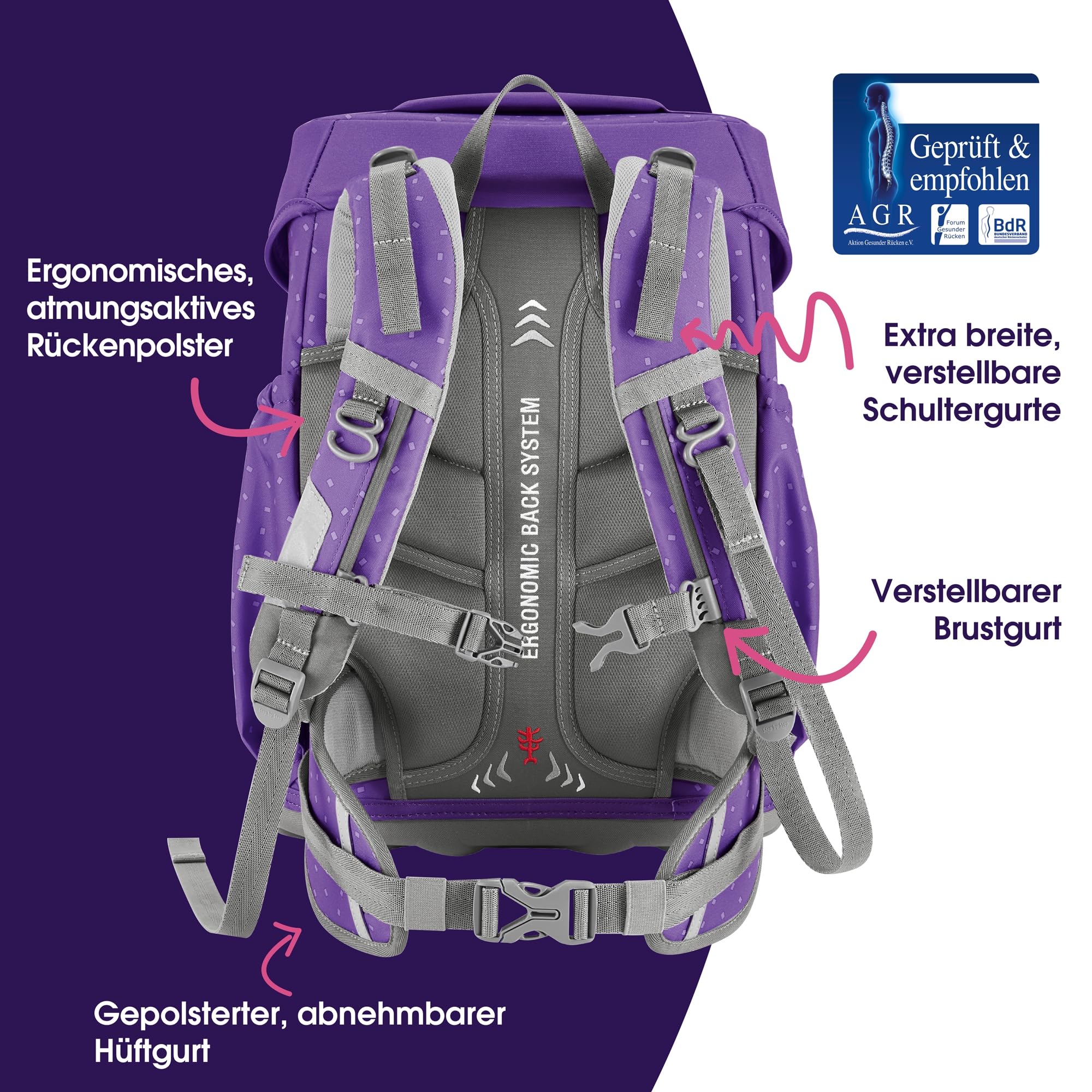 Step by Step Basis Schulranzen-Set 4-teilig Purple Konfetti