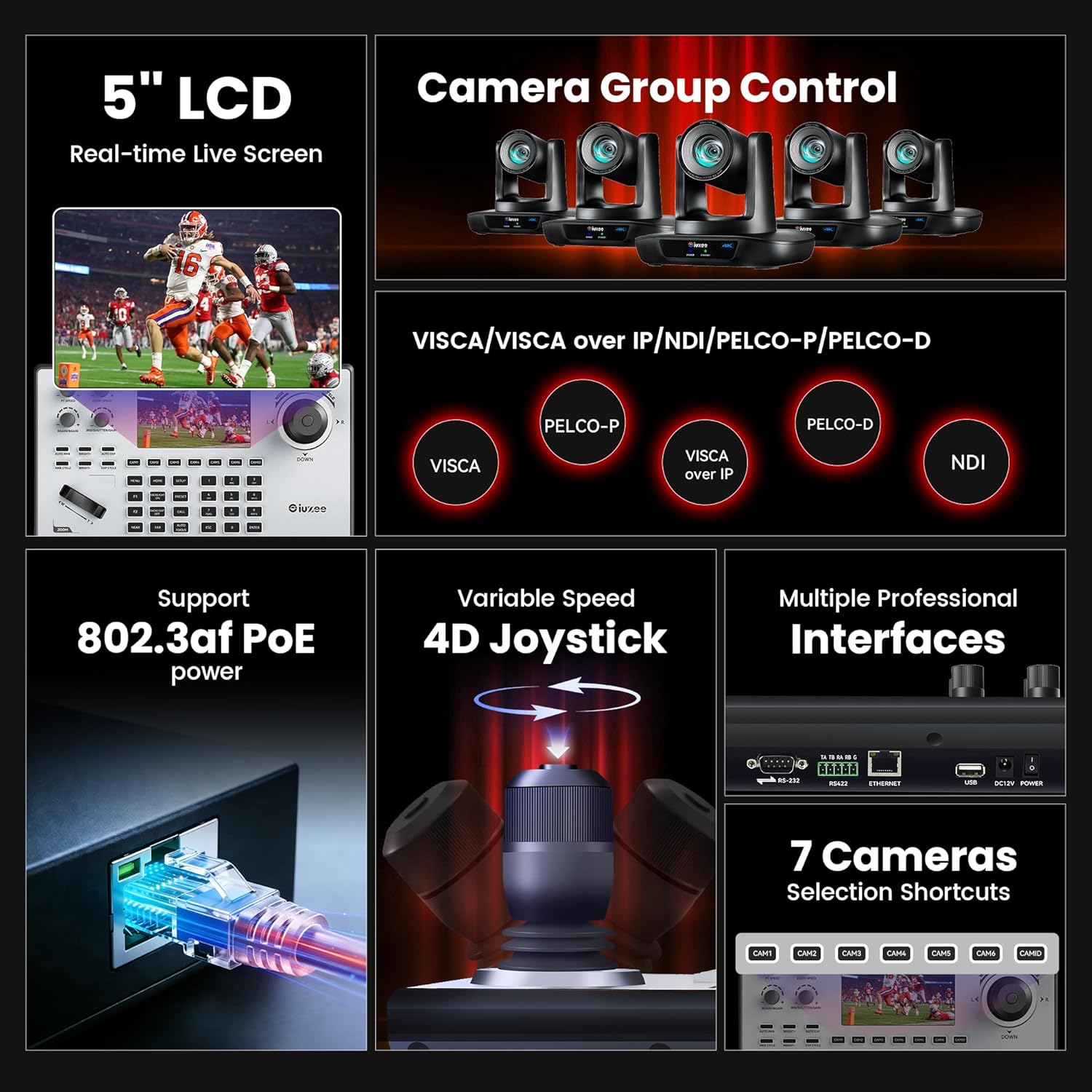 20X Optical Zoom 4K AI Auto Tracking PTZ Bundle UHD20U-4K-AI*3 USB/HDMI/LAN PoE for Live Streaming Camera with 4D Joystick 5" LCD Screen NDI Real-time Preview PTZ Camera Controller