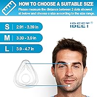 Vista 5 de Replacement Cushion for F20 (Large) - Snug Fit & Excellent Seal, IBEET Replacement Supplies, Large