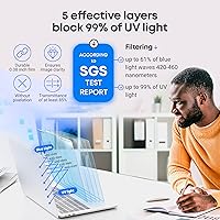 Vista 8 de VINTEZ Protector de pantalla de luz azul para monitor de computadora y portátil de 14 pulgadas, película de bloqueo de luz azul anti-UV para PC