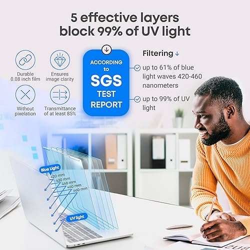 Vista 8 de VINTEZ Protector de pantalla de luz azul para monitor de computadora y portátil de 14 pulgadas, película de bloqueo de luz azul anti-UV para PC