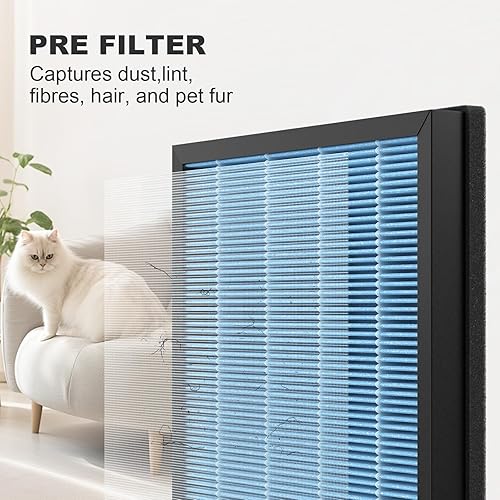 Miniatura 4 de CFKREYA Paquete de 2 filtros de aire MKD05 de repuesto compatibles con purificador AROEVE MKD05, filtro HEPA H13 con filtro de carbono, versión