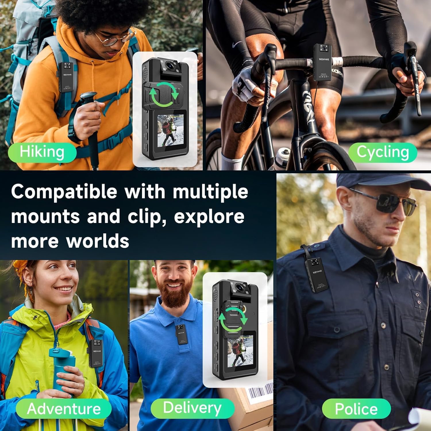 Caméra de Corps 1296P 32G, 4260mAh 20H Caméra Corporelle Video avec Audio, Objectif Rotatif à 180°, Wevoor Mini Pocket Boycam Police Portable avec 360° Clip Vision Nocturne pour Extérieur/Voyages