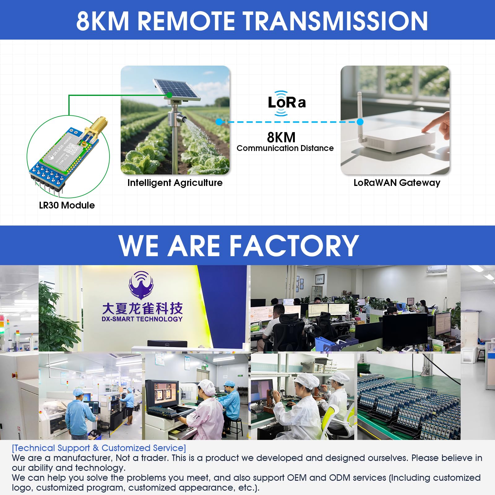 SX1262 LoRa Module Developer SET DX-LR30 433~470MHz 868/915Mhz 22dBm 8km Range 5V UART GPIO ISM Band LoRa RF Module (DX-LR30-433-T1)
