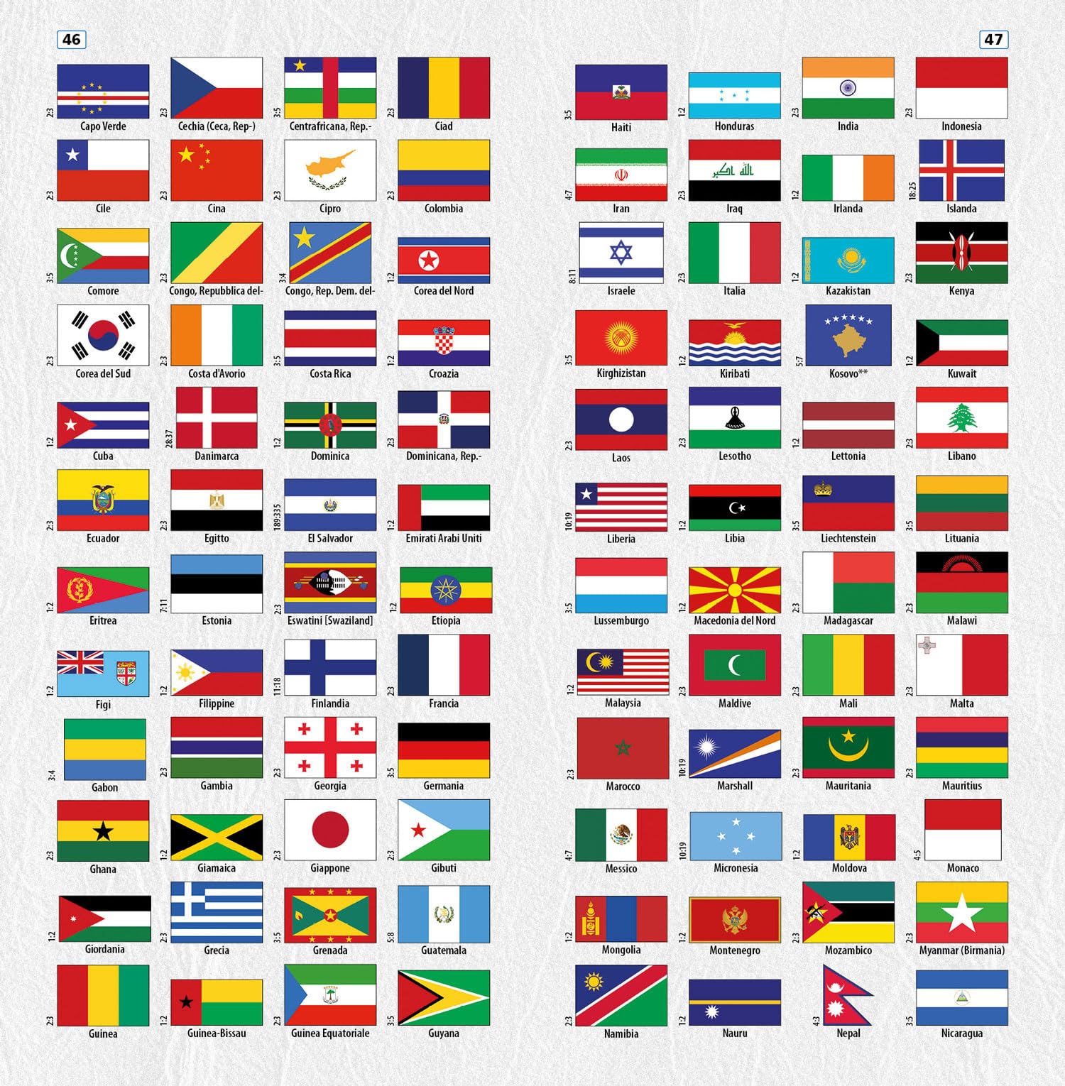 Calendario atlante De Agostini 2026