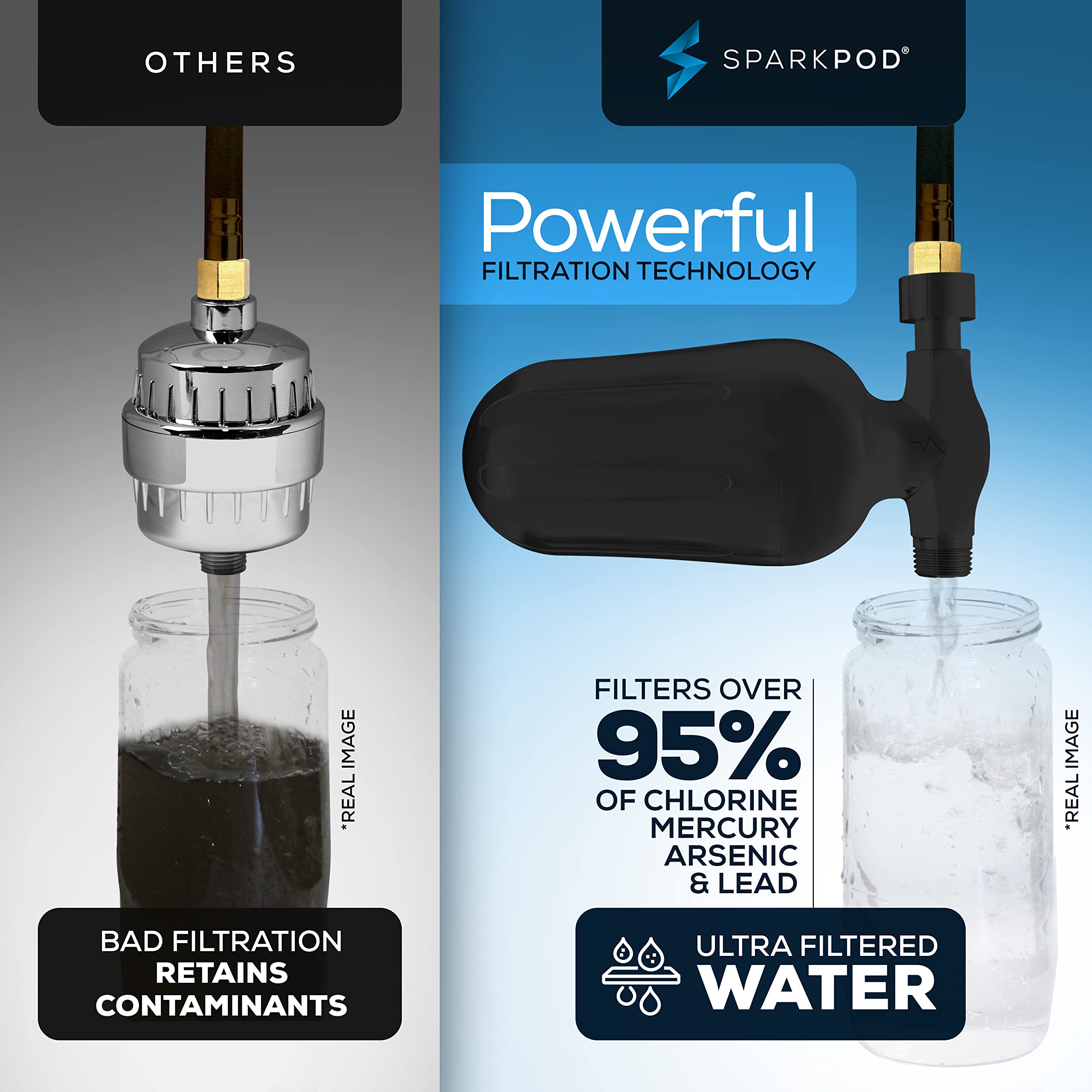 SparkPod Filtro de agua y cartucho para cabezal de ducha, filtro de ducha de 150 etapas, hasta un 95% de cloro y eliminación de metales pesados, para cabello y piel suaves, negro medianoche mate