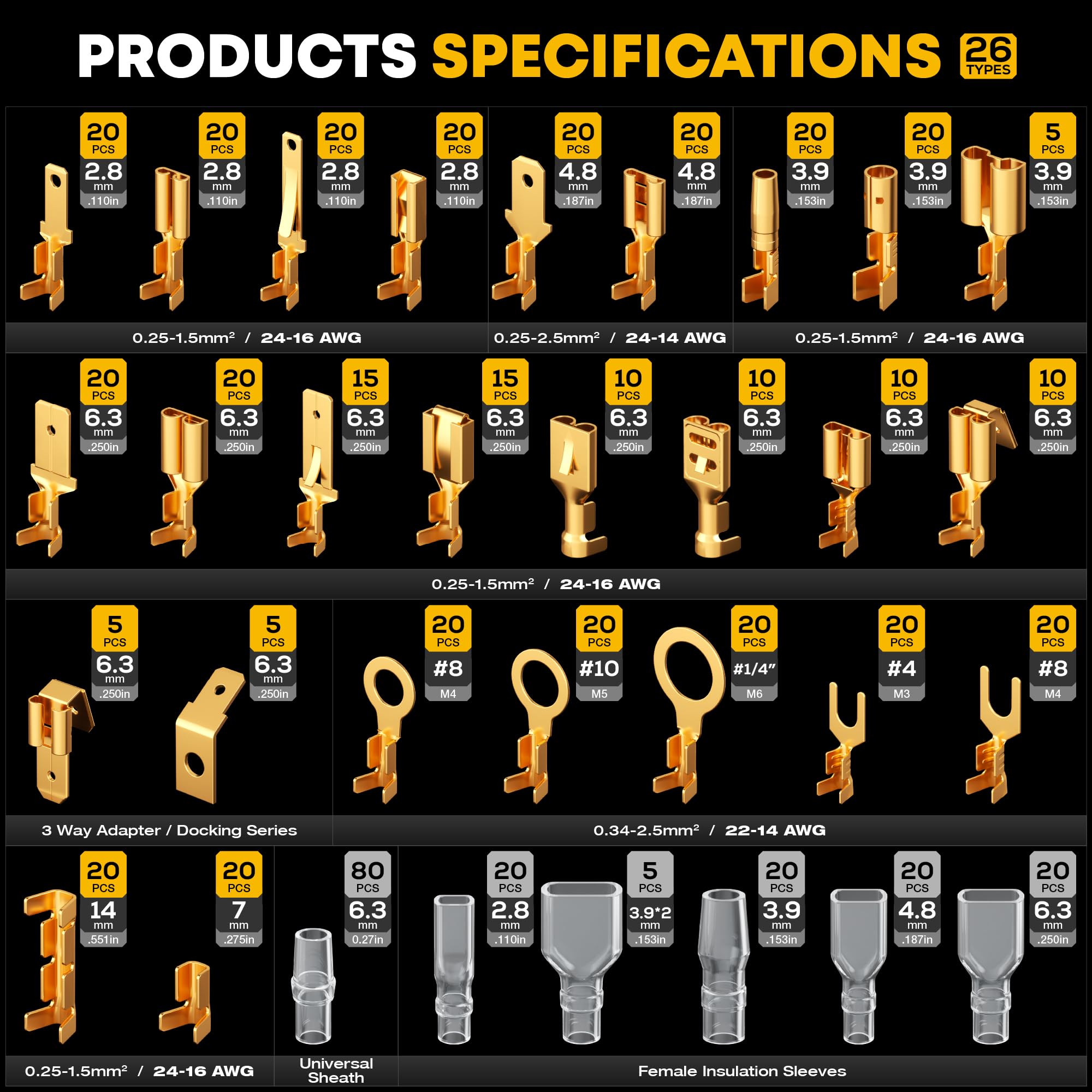 DxCRIMP Kit de Crimpadora para Terminales Eléctricos con 21 Tipos de 0,25–2,5 mm² (AWG 24–14), Kit Profesional de Crimpado y Pelacables, Herramienta Precisa para Electricistas, Bricolaje y Hobby