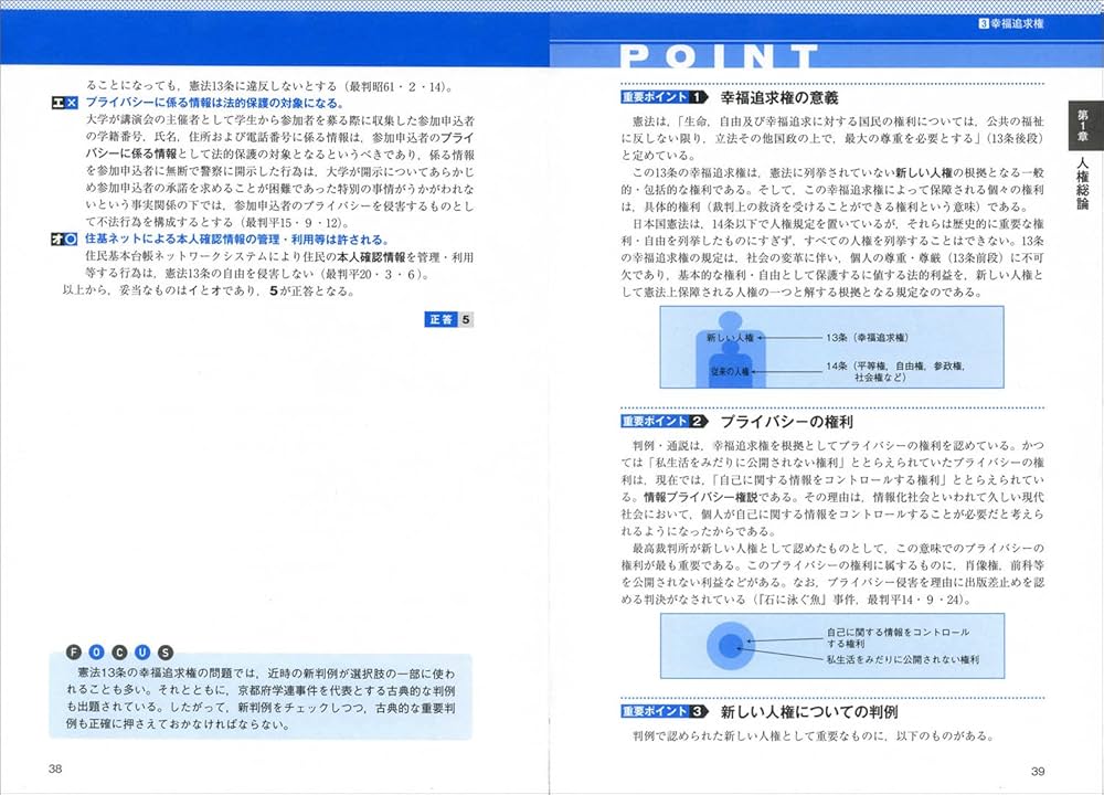 Amazon.co.jp: 公務員試験 新スーパー過去問ゼミ4 憲法 : 資格試験研究