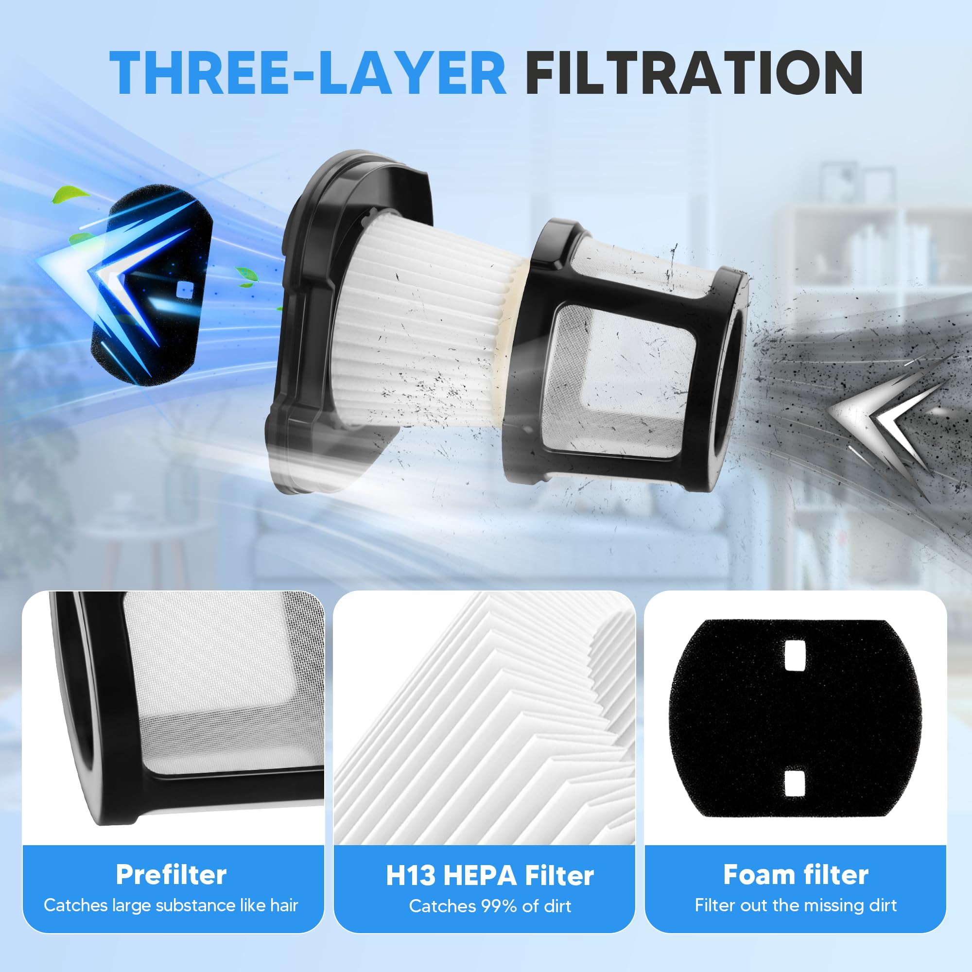 Bissell Pet Hair Filter Replacement - Funmit -4 Bissell Pet Hair Filter Replacement - Funmit -4