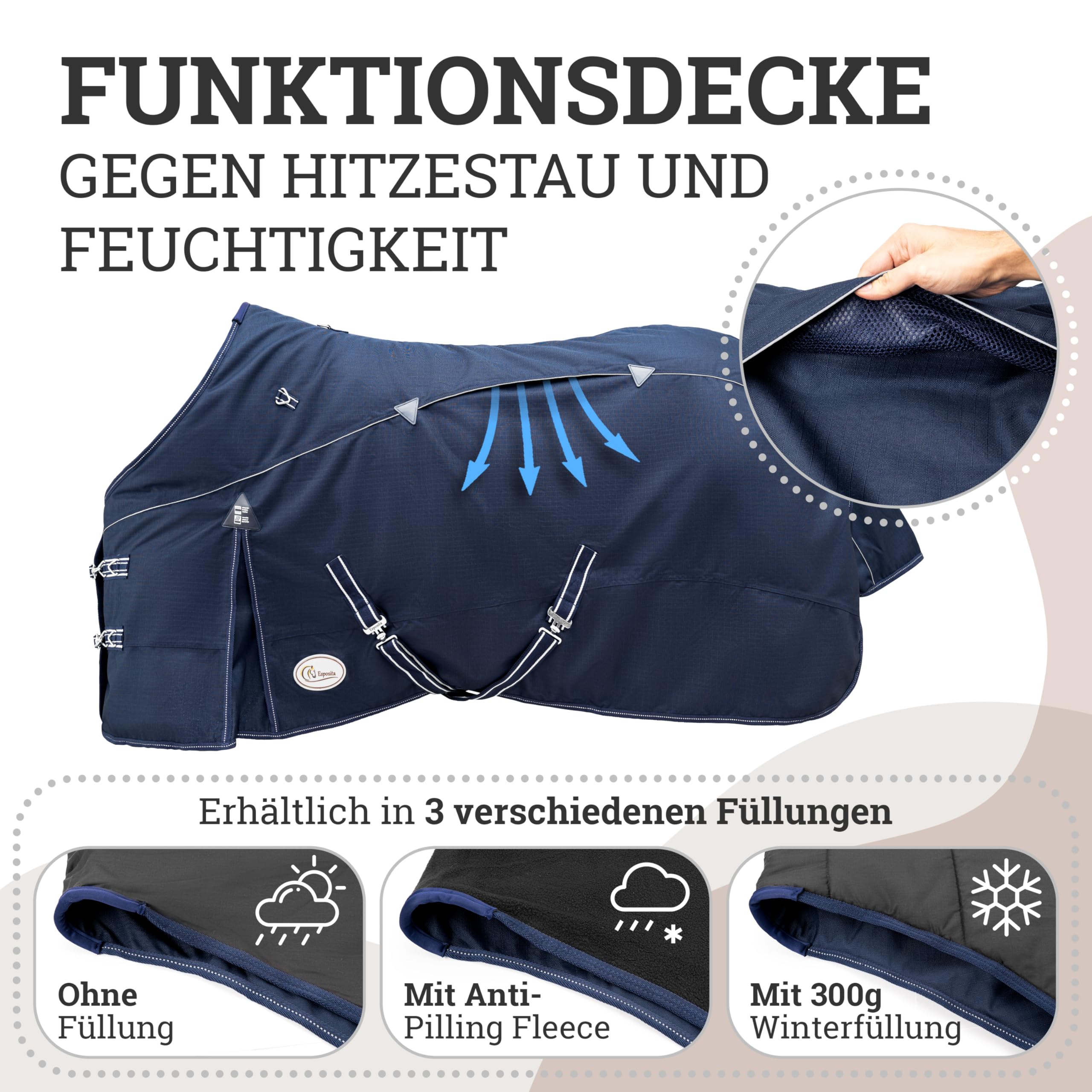 Esposita Airflow Outdoordecke Regendecke mit Fleece 200g Weidedecke Outdoordecke Übergangsdecke Champion Edition optimales Klima ohne Hitzestau 100% wasserdicht Pferdedecke 135cm Polarfleece Navy