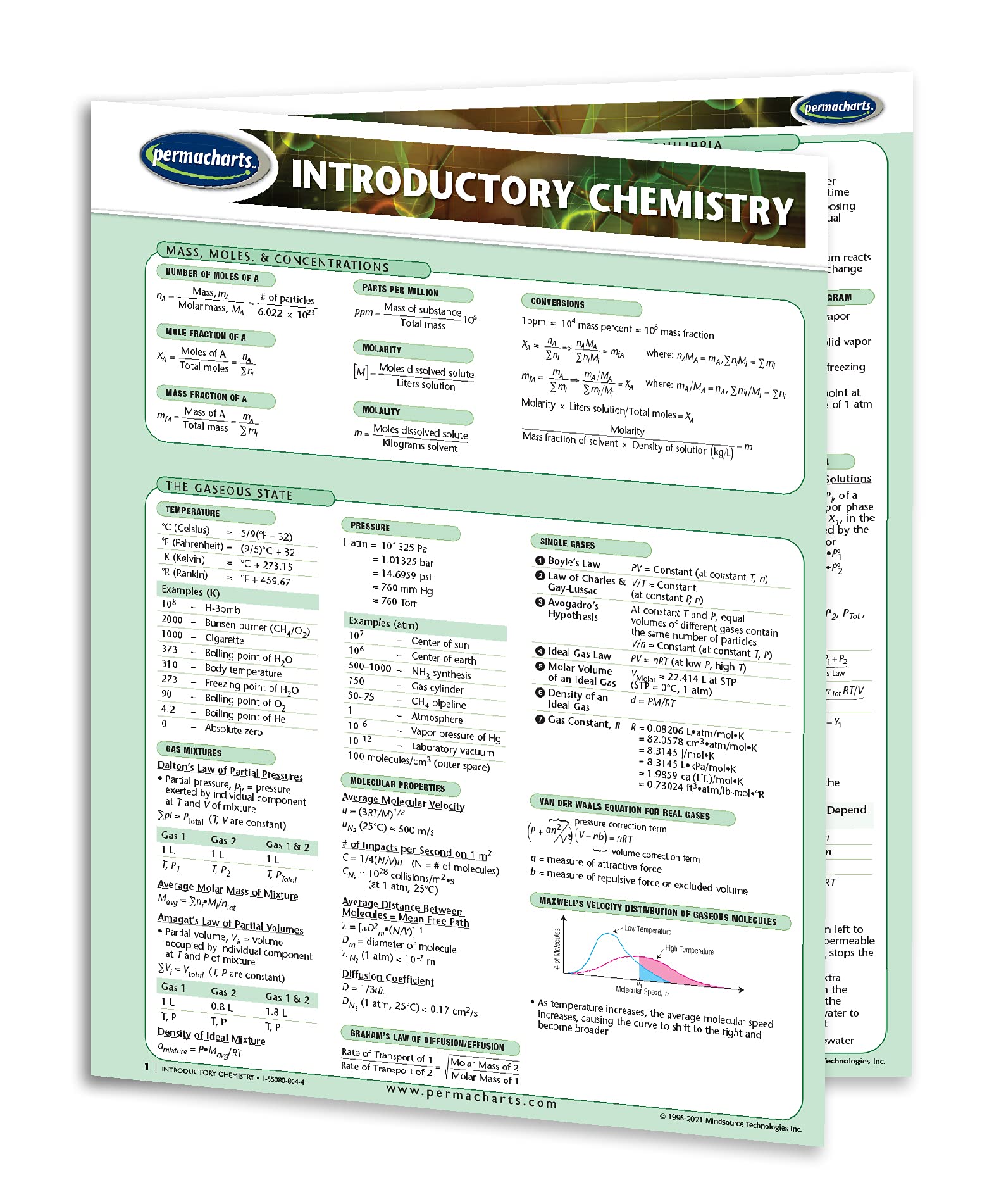 Introductory Chemistry Guide - Science and Chemistry Quick Reference Guide by Permacharts