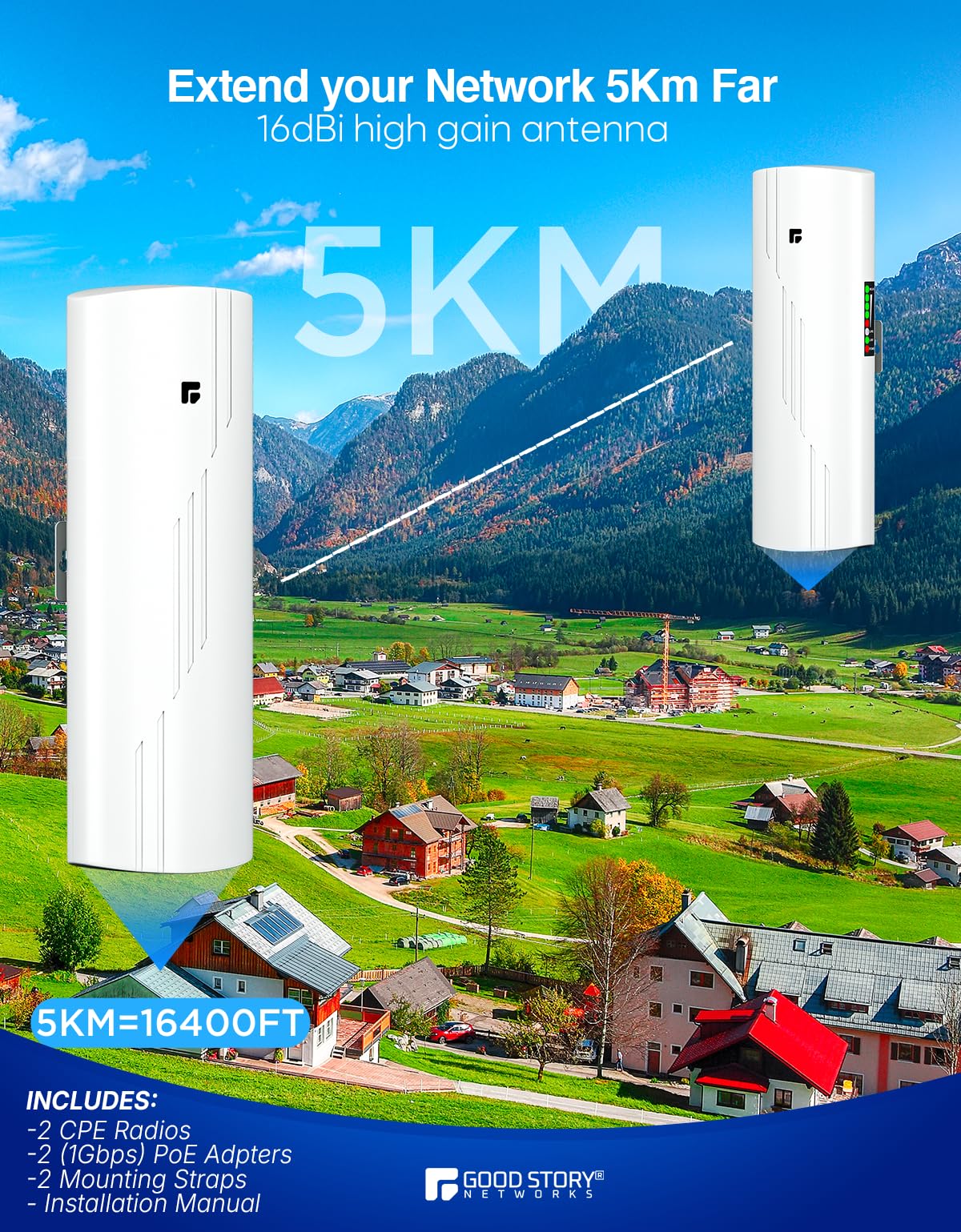 Lot de 2 ponts sans fil 5 GHz pré-configurés - Longue portée P2P 5 km