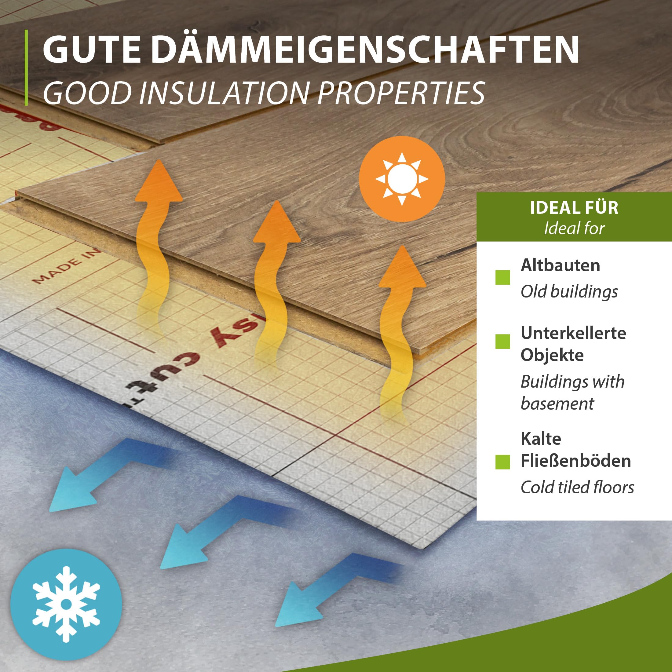 40 m² Manta Aislante Acústica 5mm con AquaStop para Suelo Laminado y Parquet, Base Ideal para Suelo Radiante Eléctrico, Alta Resistencia a la Compresión