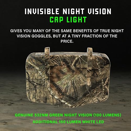 Miniatura 5 de MODERN NEEDS Luz invisible para gorra de visión nocturna, faro, luz de sombrero, linterna de clip, luz de sombrero recargable, luz de clip para