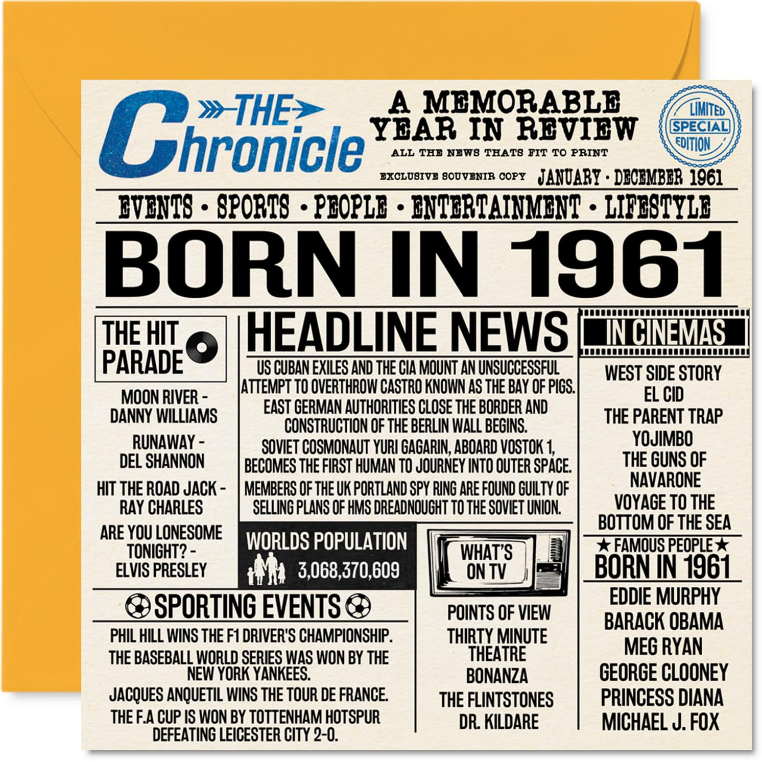 19th Birthday Cards for Men Women - Born In 2007 Newspaper - Happy 19 Birthday Card for Son Daughter Cousin Vintage Retro Back In 2007, 145mm Bday Greeting Cards — view 174