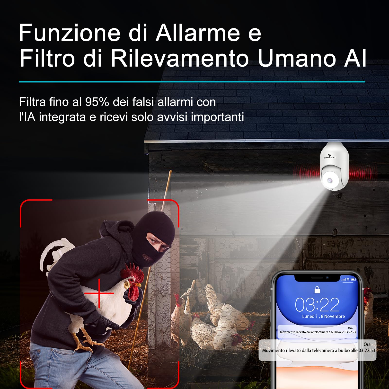 SYMYNELEC Telecamera Lampadina WiFi Esterno, 2K 4MP Videocamera Sorveglianza Senza Fili, Telecamera di Sicurezza con Allarme Sonoro e Luminoso, Visione Notturna a Colori, Audio Bidirezionale, 2PCS