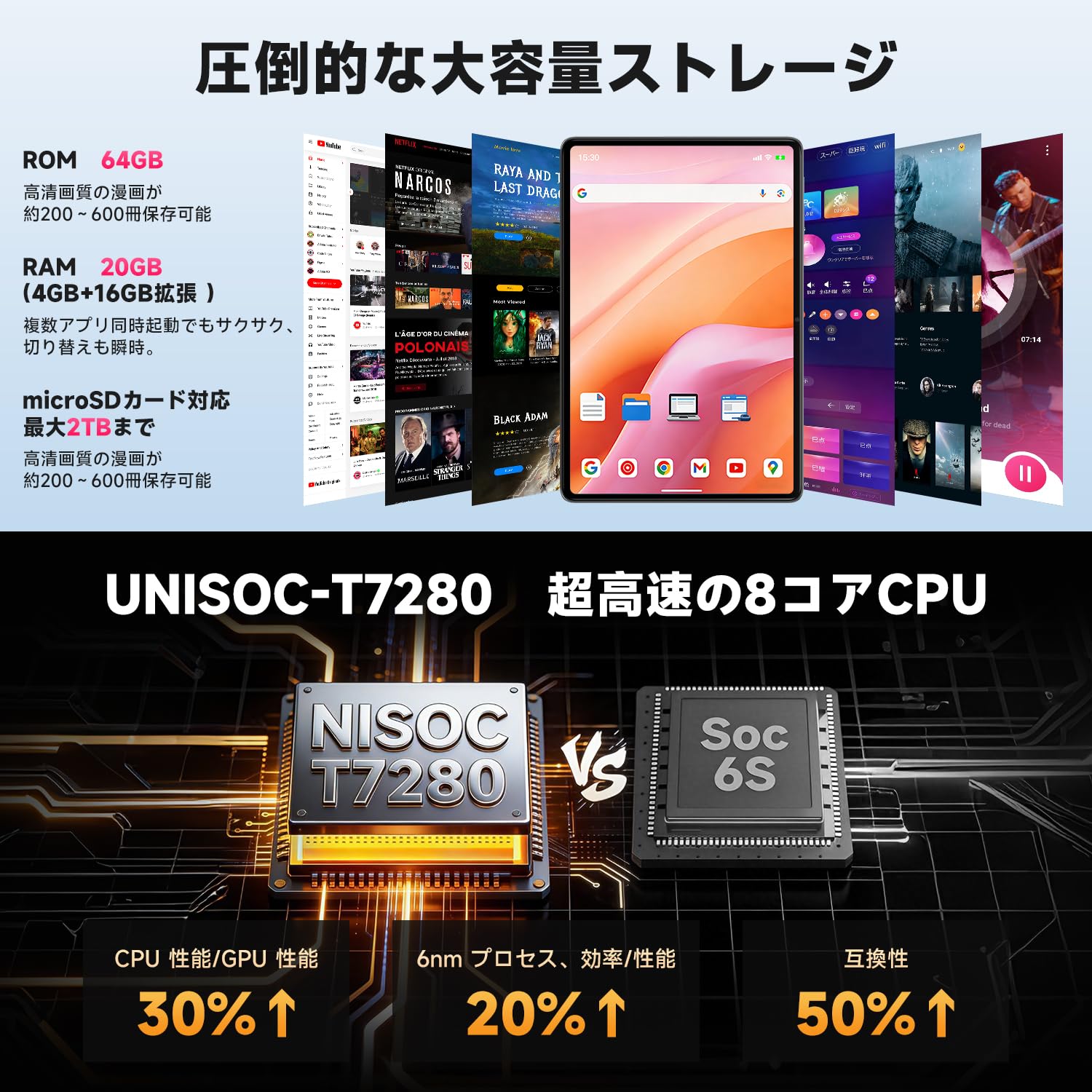 Amazon.co.jp: タブレット 大画面 10.1インチ 【Android 16 世界最新OS