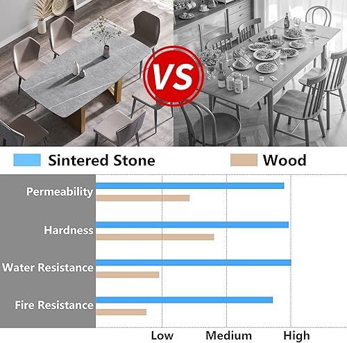 Miniatura 5 de Voohek, Mesa de comedor de cocina 6-9, con parte superior de piedra de mármol artificial, patas de metal, para sala de estar, 6-8 personas (sin