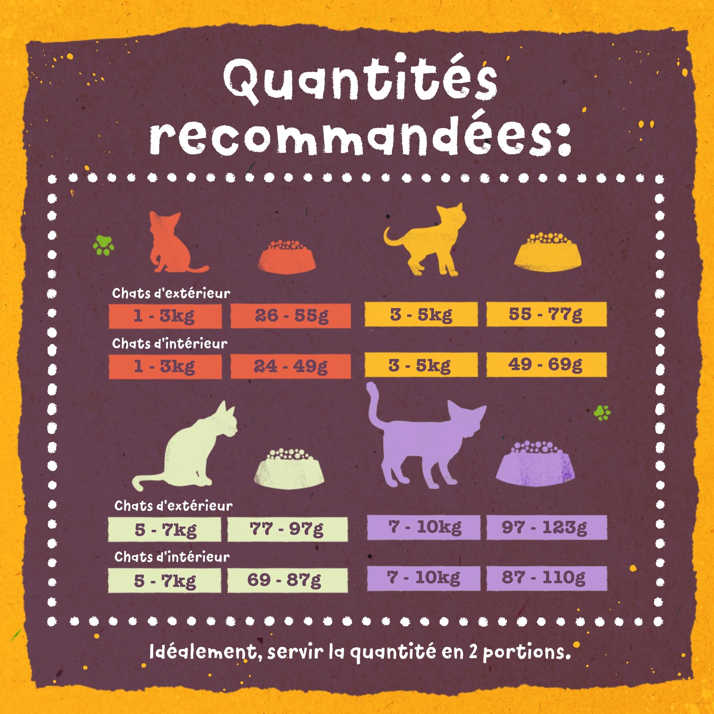 Benevo Végétaliennes Nourriture pour Chats 10kg - Vollständiges Alimentation sèche, Hypoallergénique