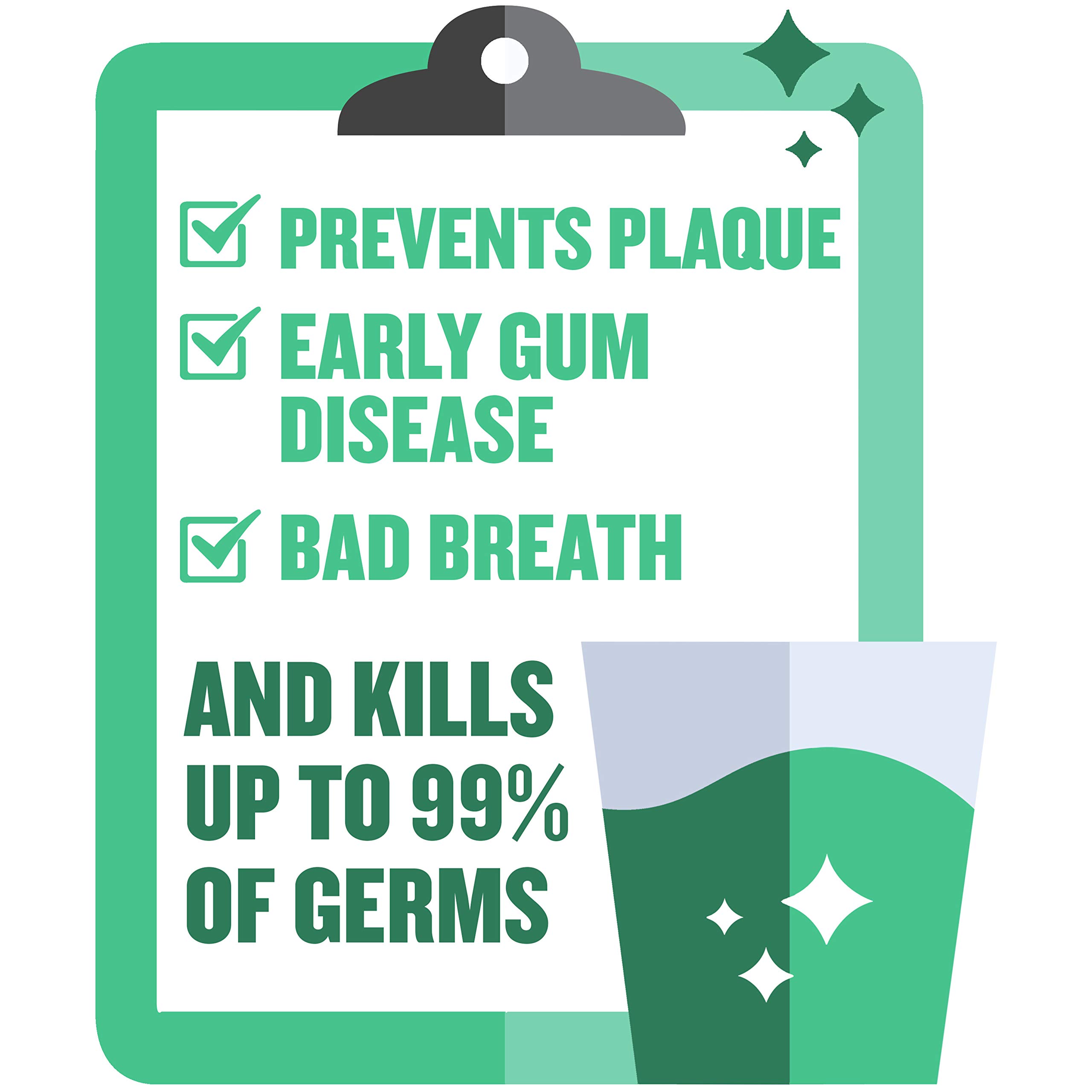 Listerine Freshburst Antiseptic Mouthwash for Bad Breath, Kills 99 of Germs That Cause Bad